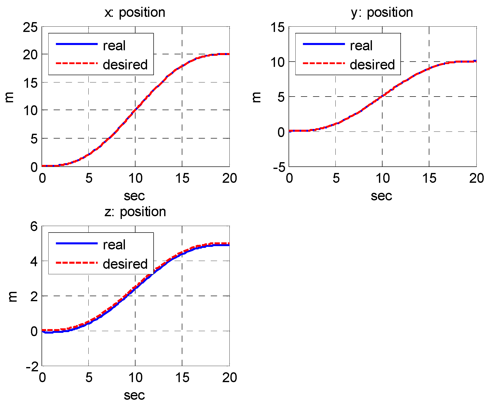 Applsci 12 11088 g004 Applsci 12 11088 g004