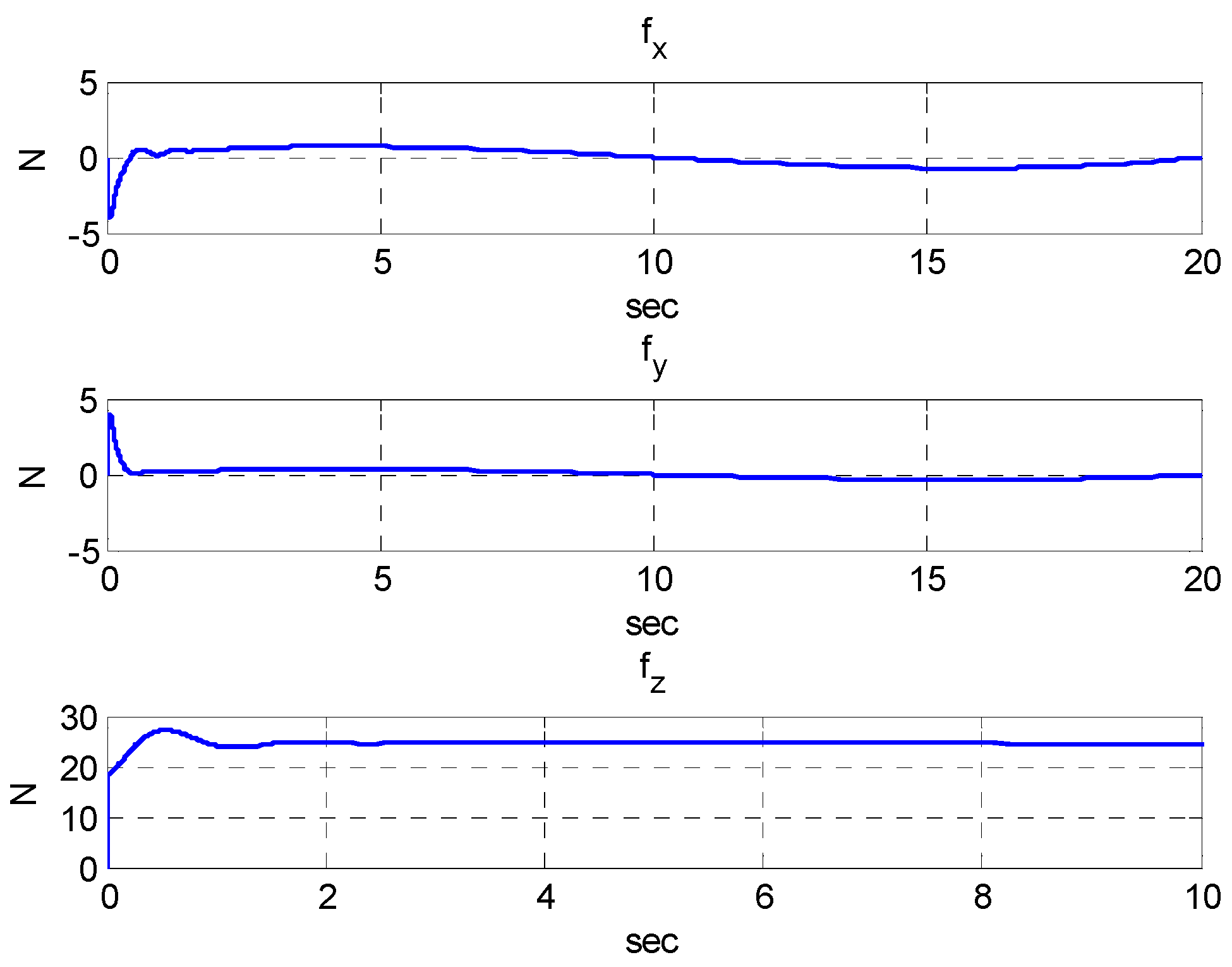 Applsci 12 11088 g005 Applsci 12 11088 g005