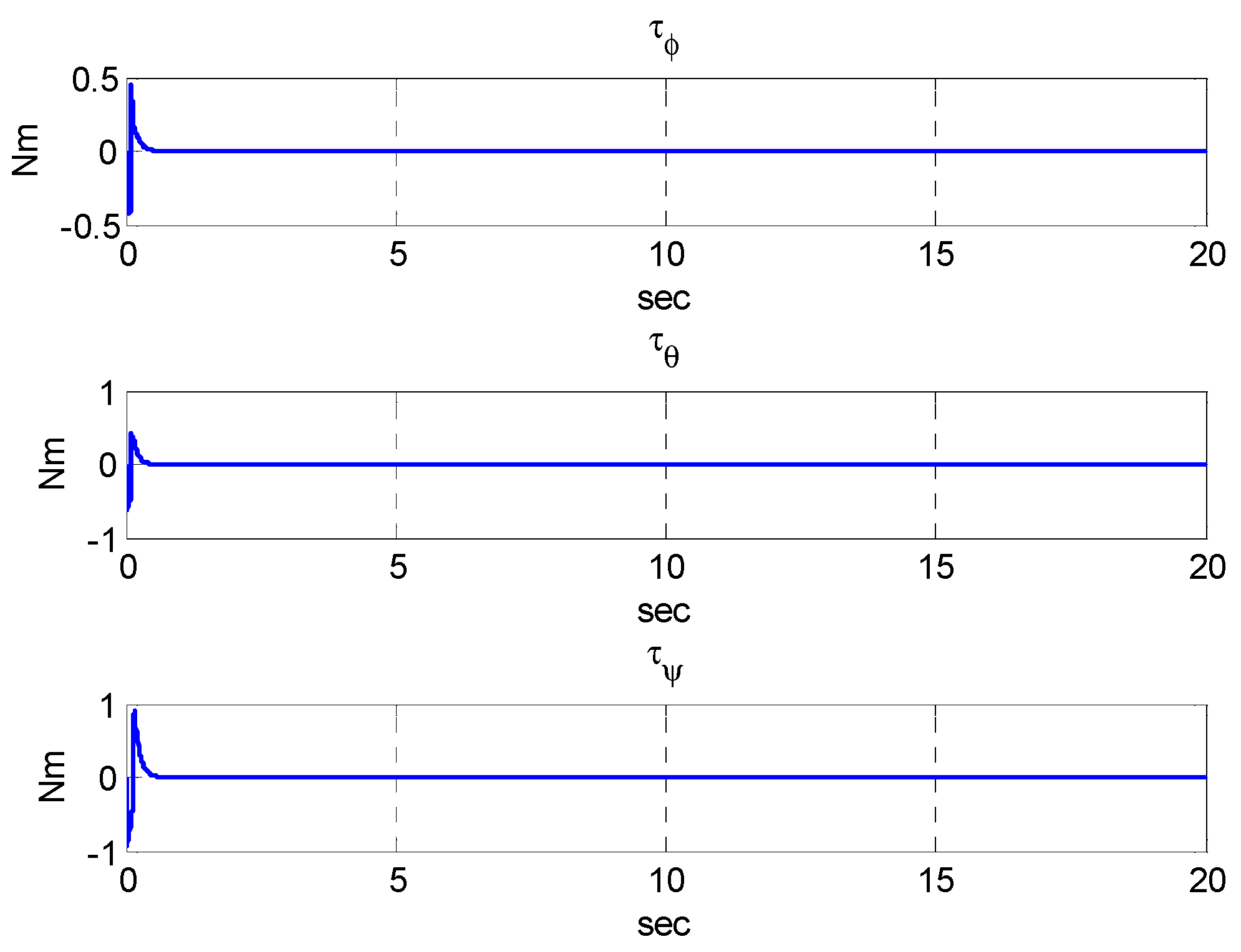 Applsci 12 11088 g006 Applsci 12 11088 g006