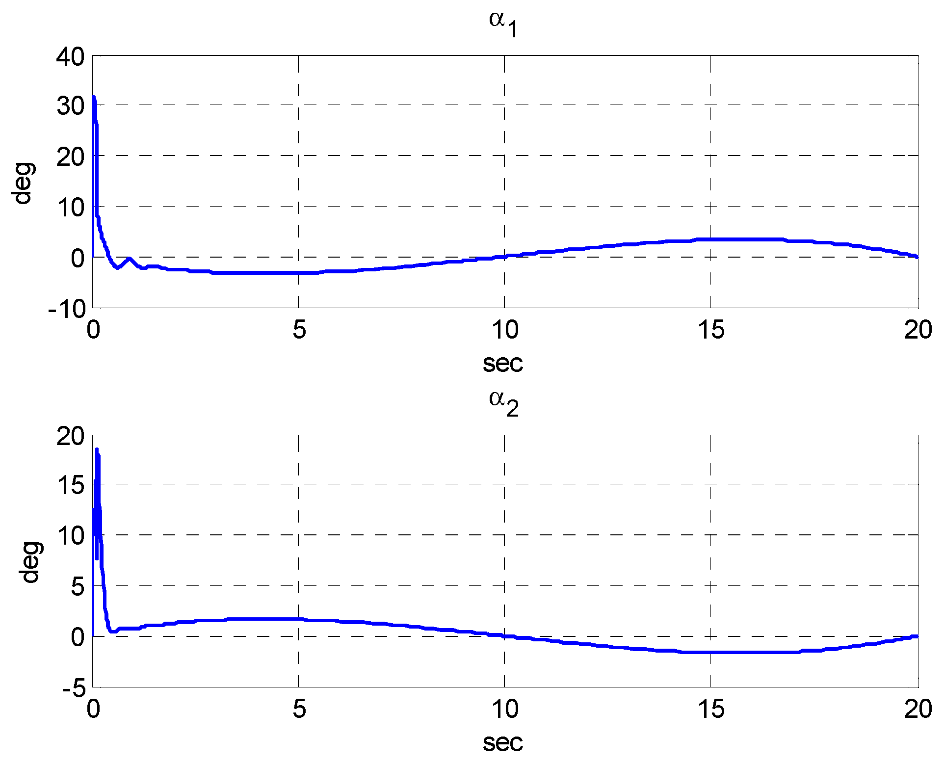 Applsci 12 11088 g007 Applsci 12 11088 g007