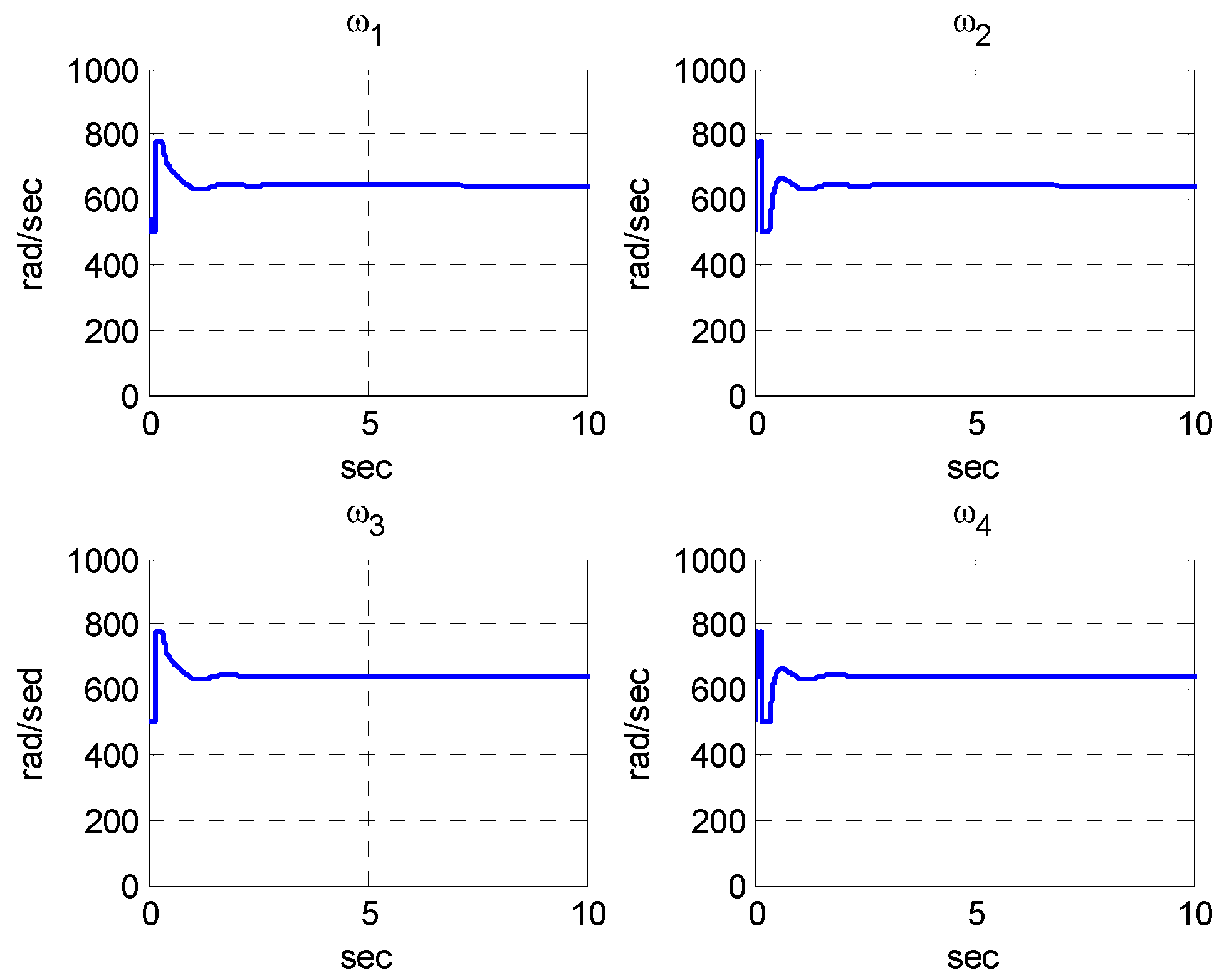 Applsci 12 11088 g008 Applsci 12 11088 g008