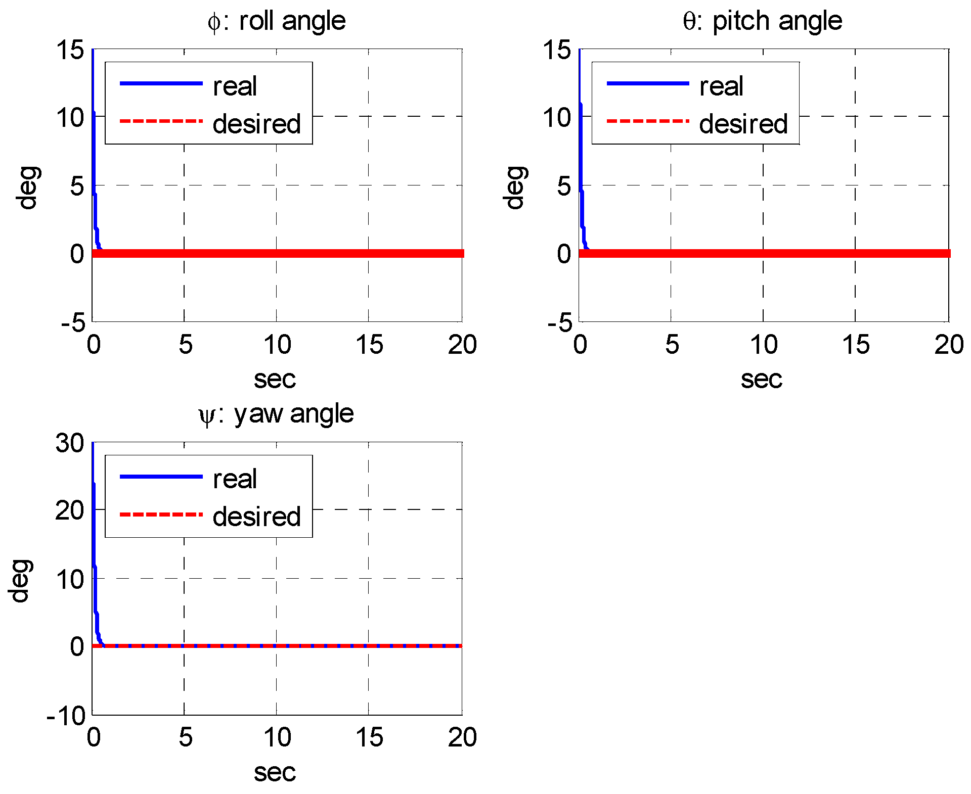 Applsci 12 11088 g009 Applsci 12 11088 g009