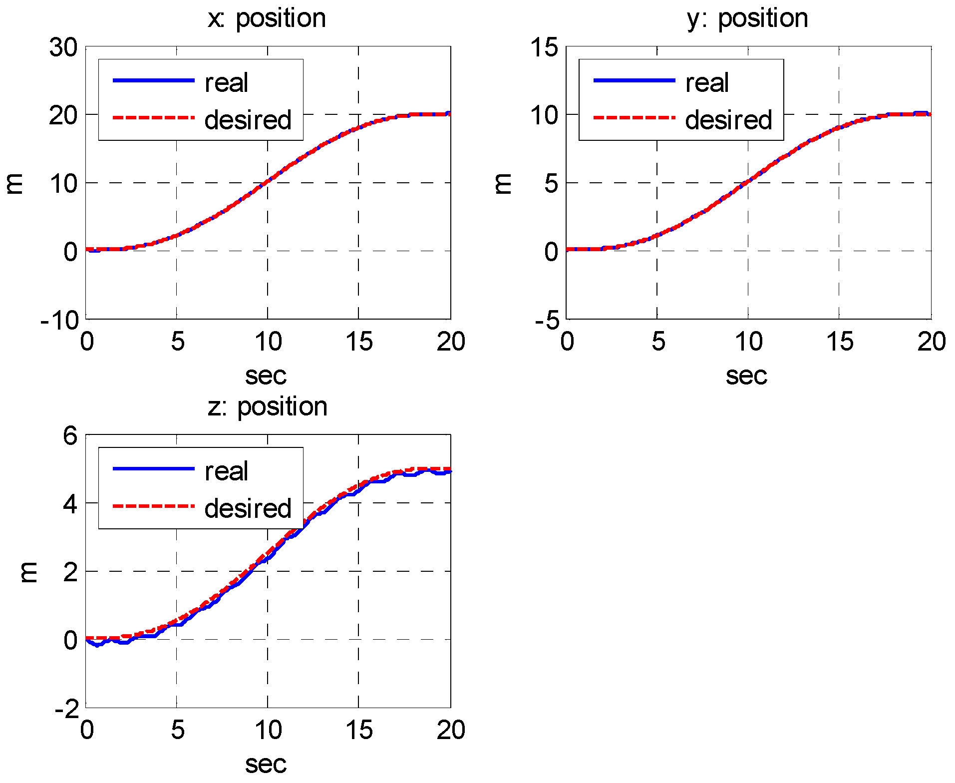 Applsci 12 11088 g010 Applsci 12 11088 g010