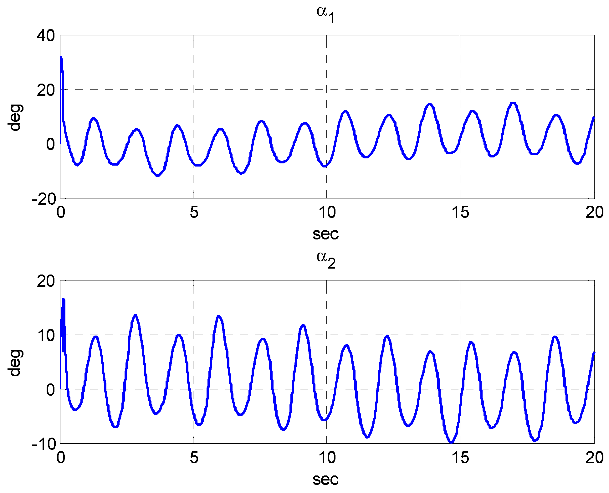 Applsci 12 11088 g013 Applsci 12 11088 g013