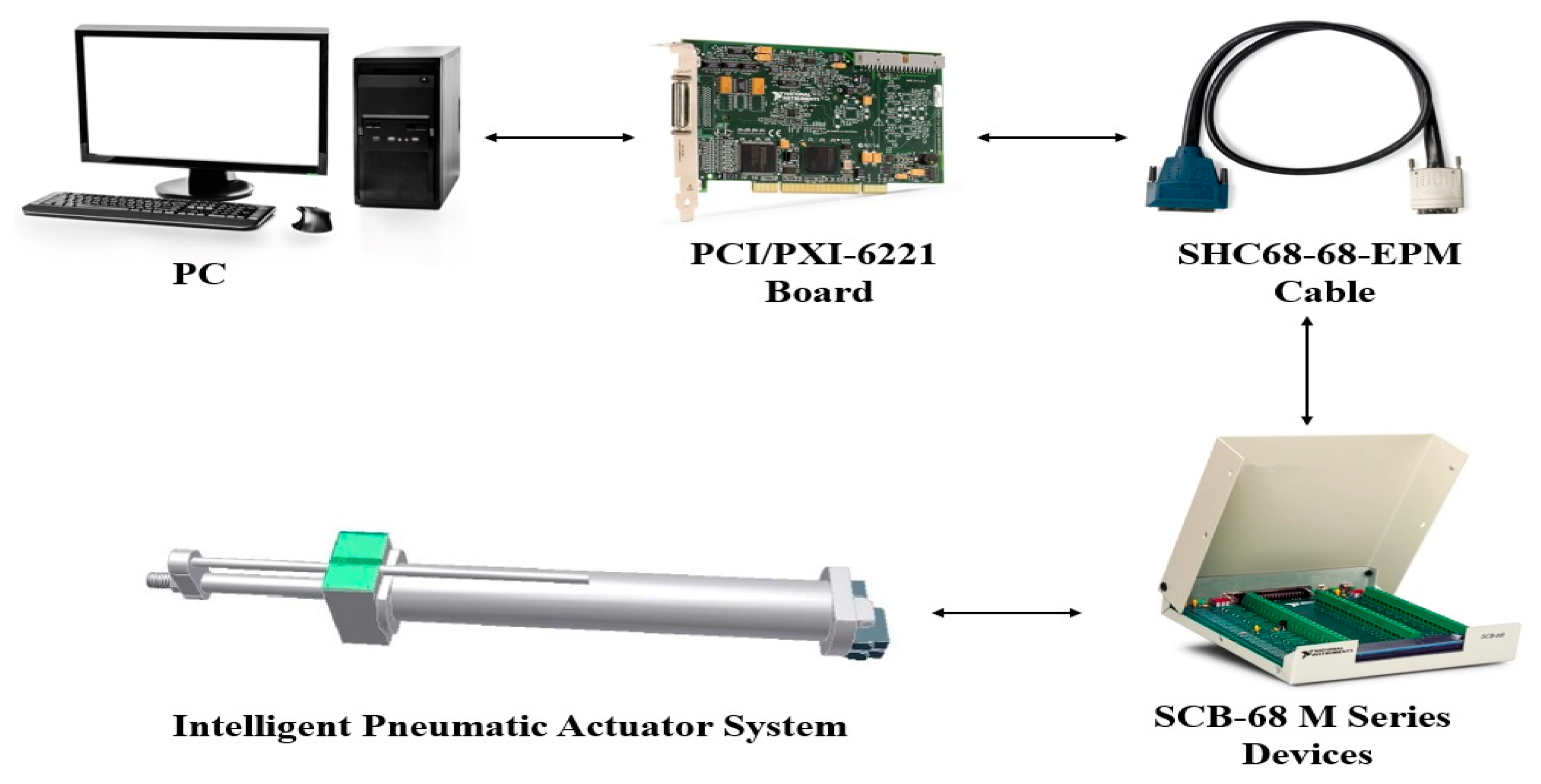 Applsci 12 11089 g002