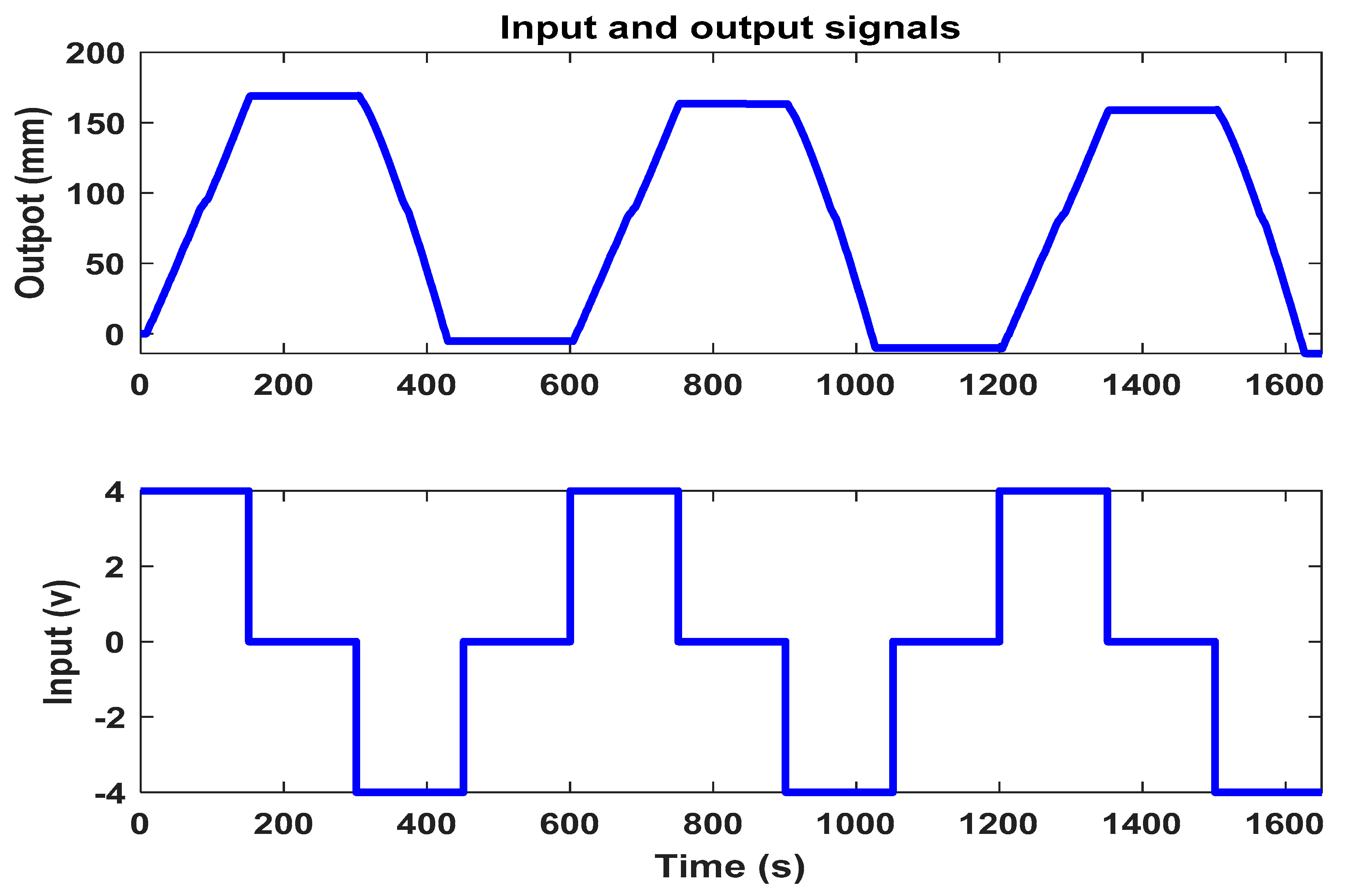 Applsci 12 11089 g003