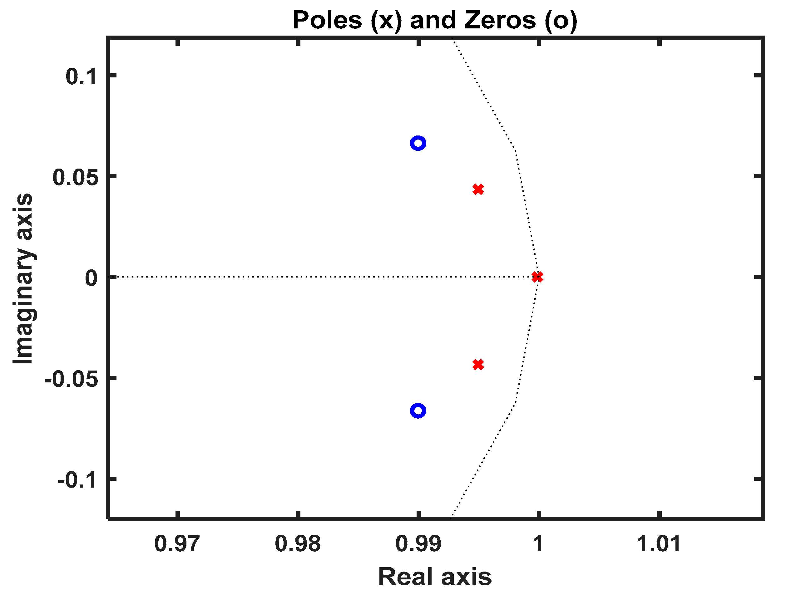 Applsci 12 11089 g005
