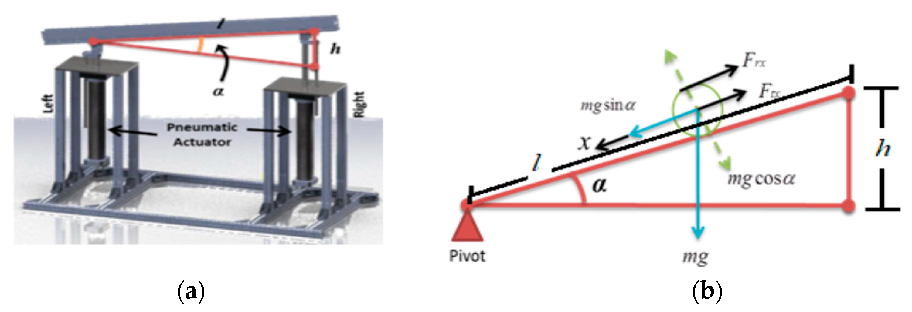Applsci 12 11089 g006
