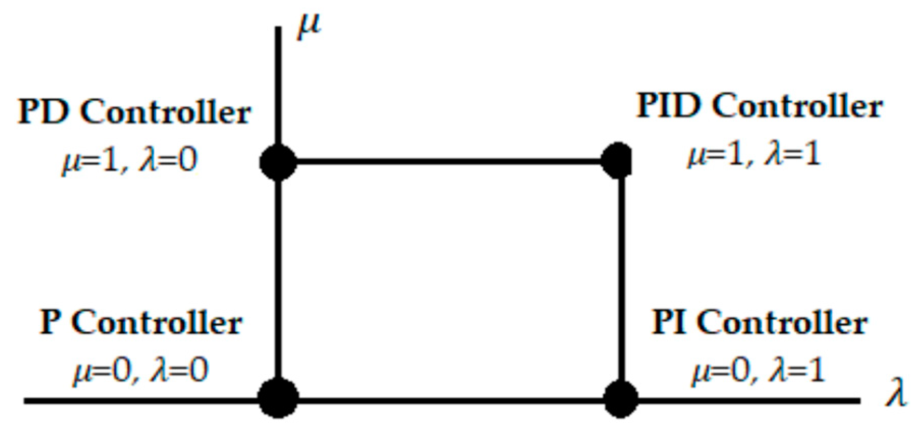 Applsci 12 11089 g008
