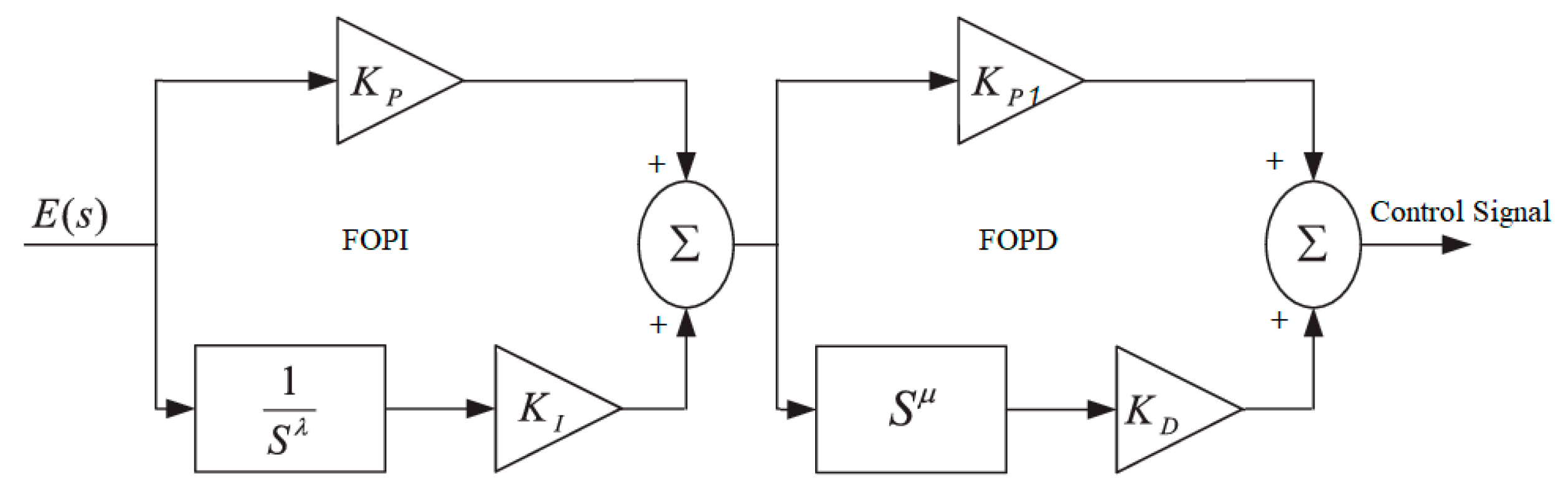 Applsci 12 11089 g009