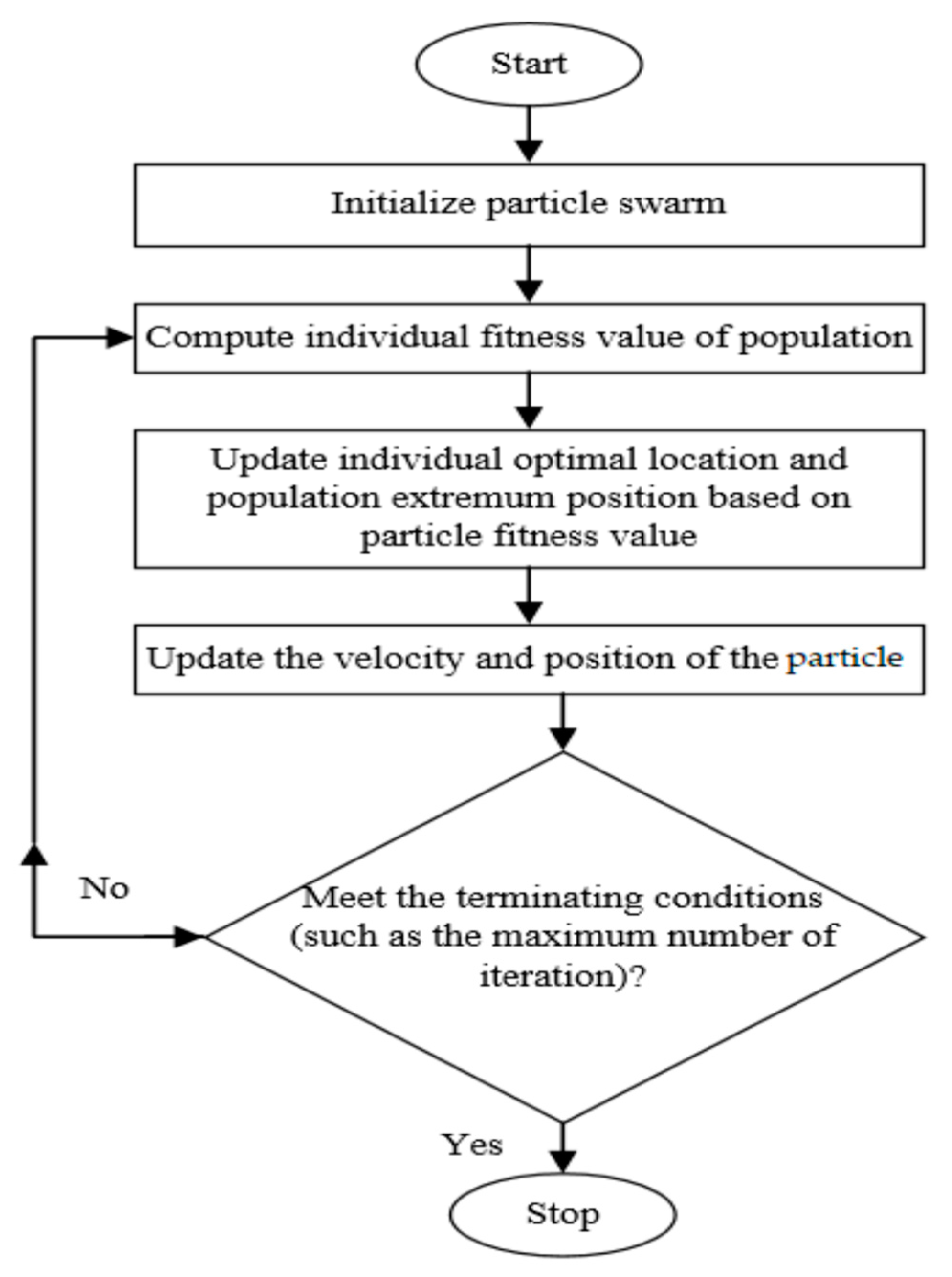 Applsci 12 11089 g011