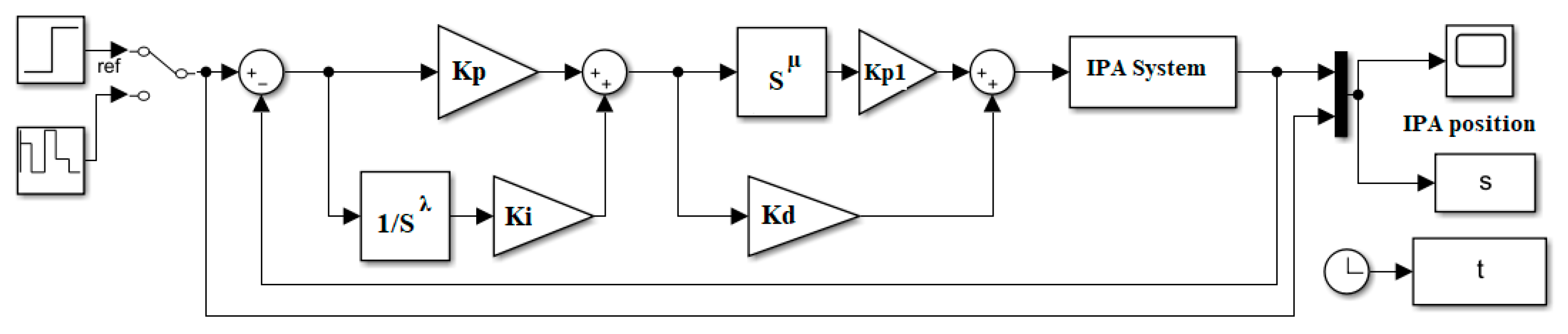 Applsci 12 11089 g012