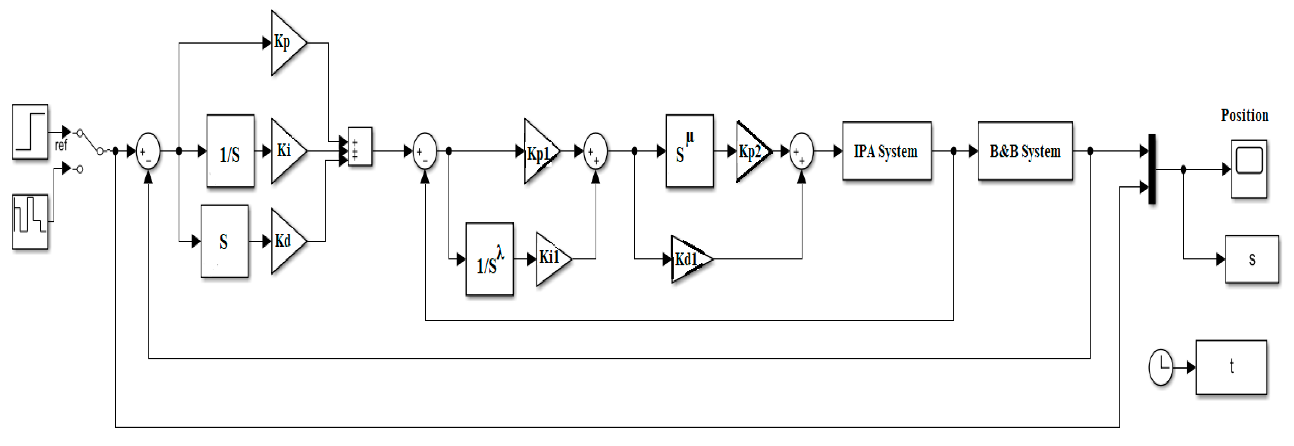Applsci 12 11089 g015