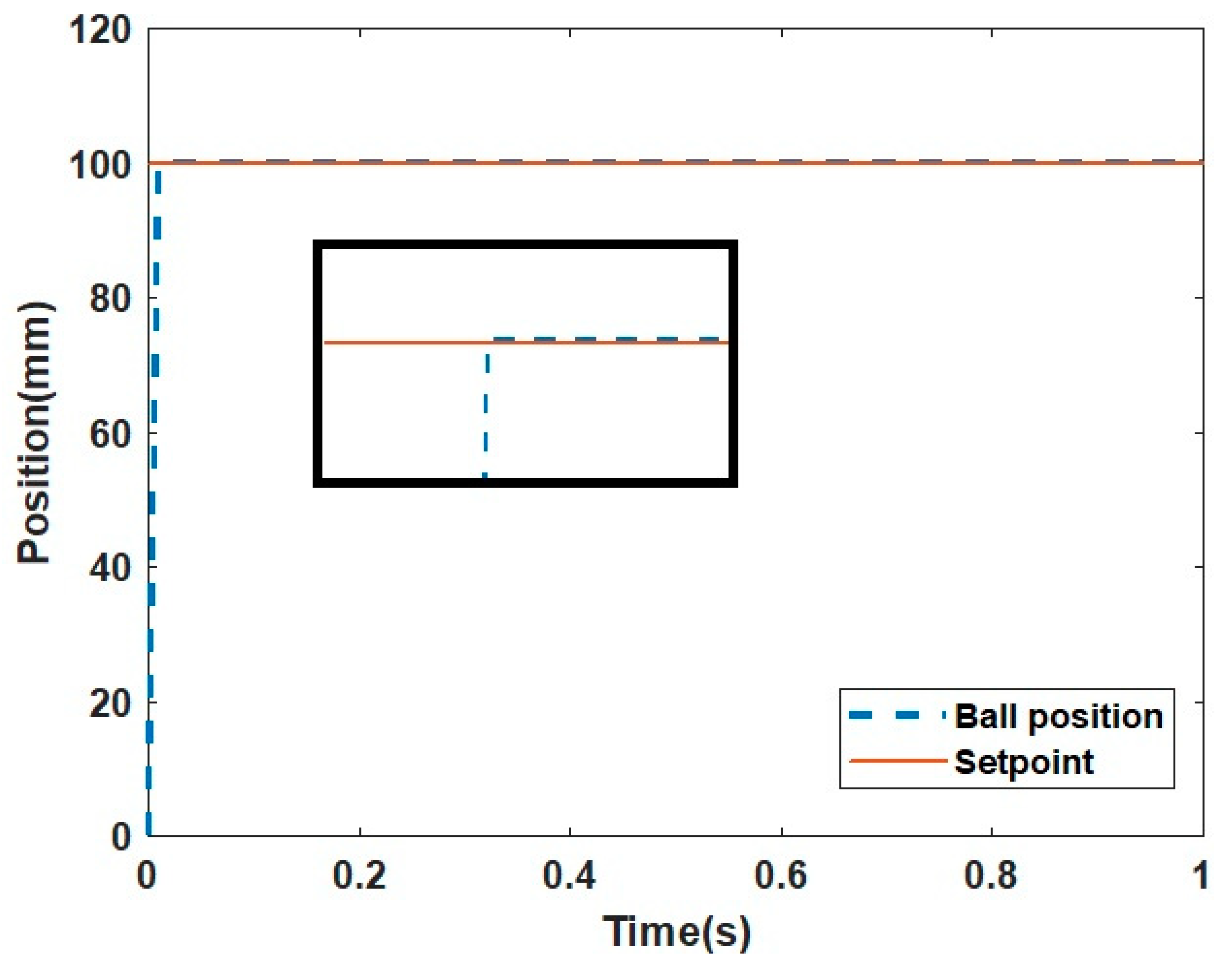 Applsci 12 11089 g016