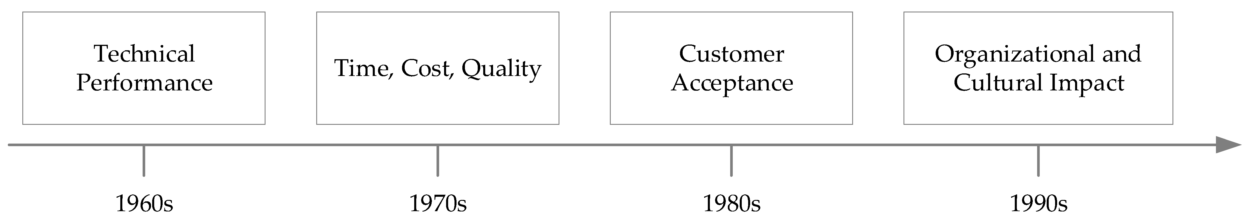 Applsci 12 11090 g001