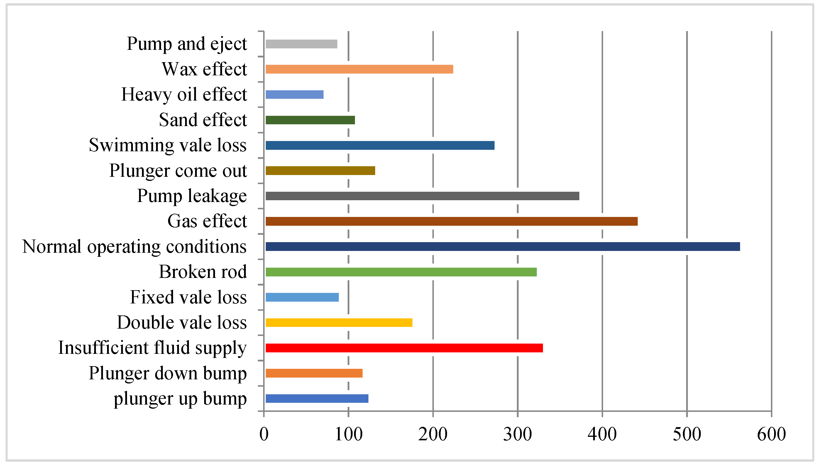 Applsci 12 11091 g001