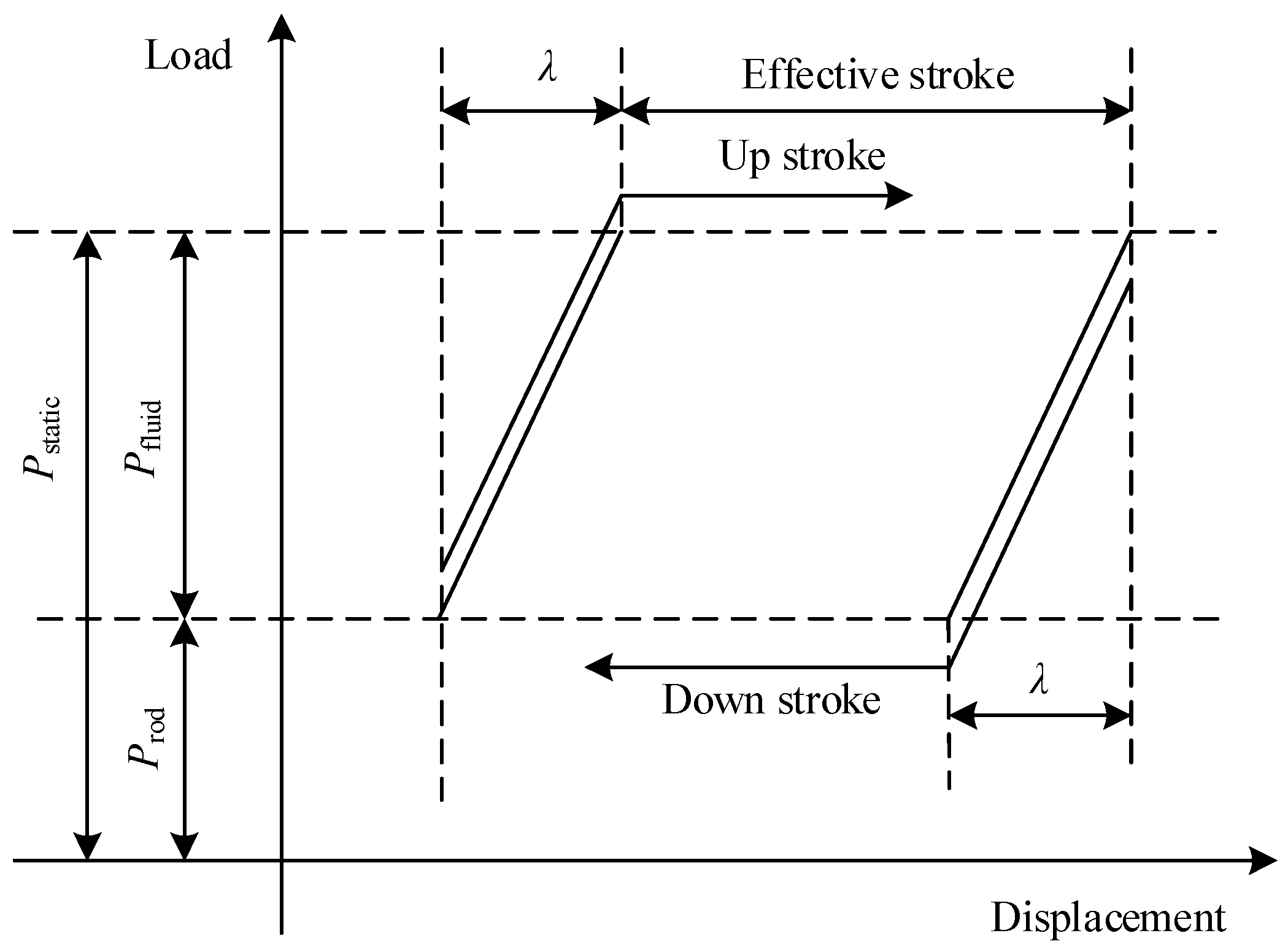 Applsci 12 11091 g002