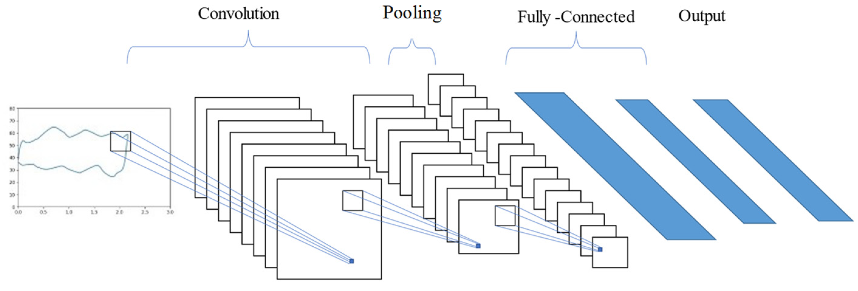 Applsci 12 11091 g004