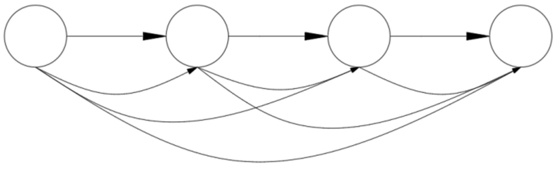 Applsci 12 11091 g005