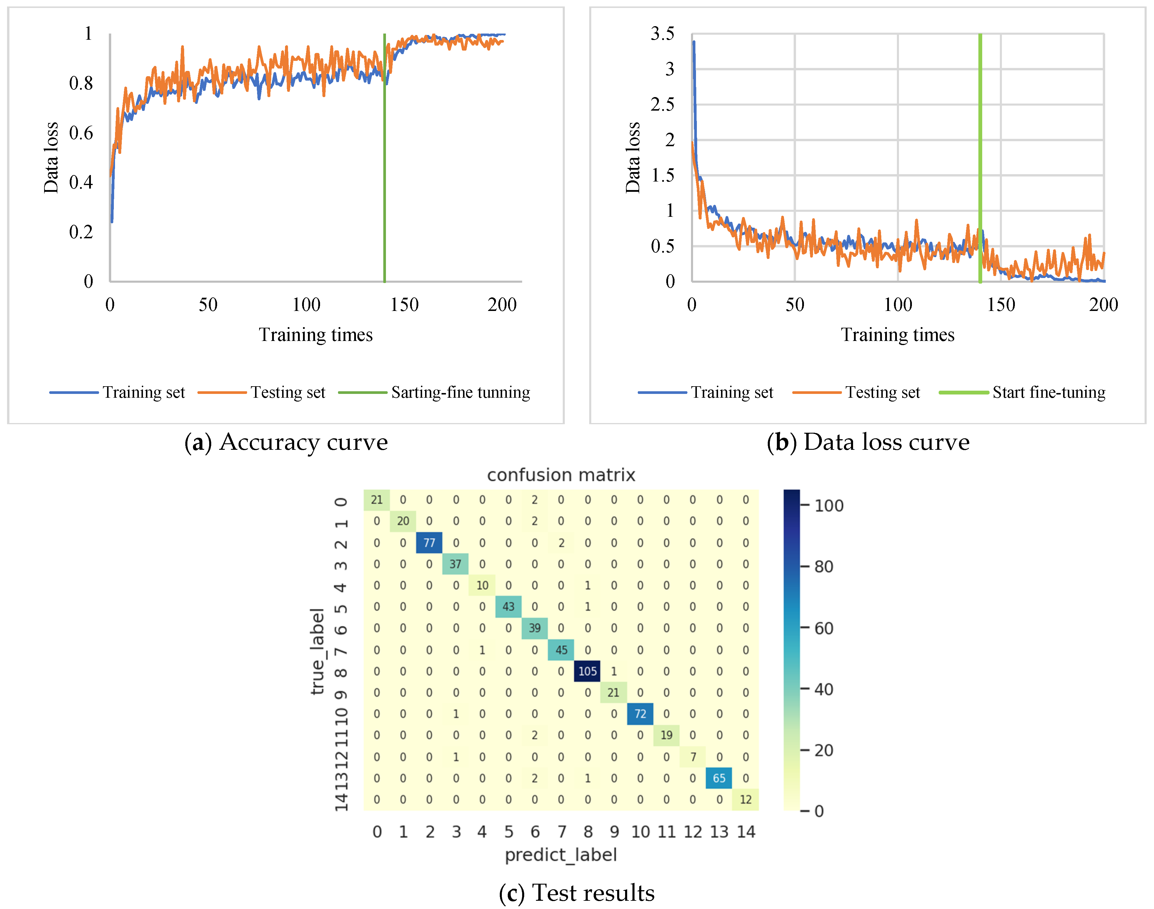 Applsci 12 11091 g006
