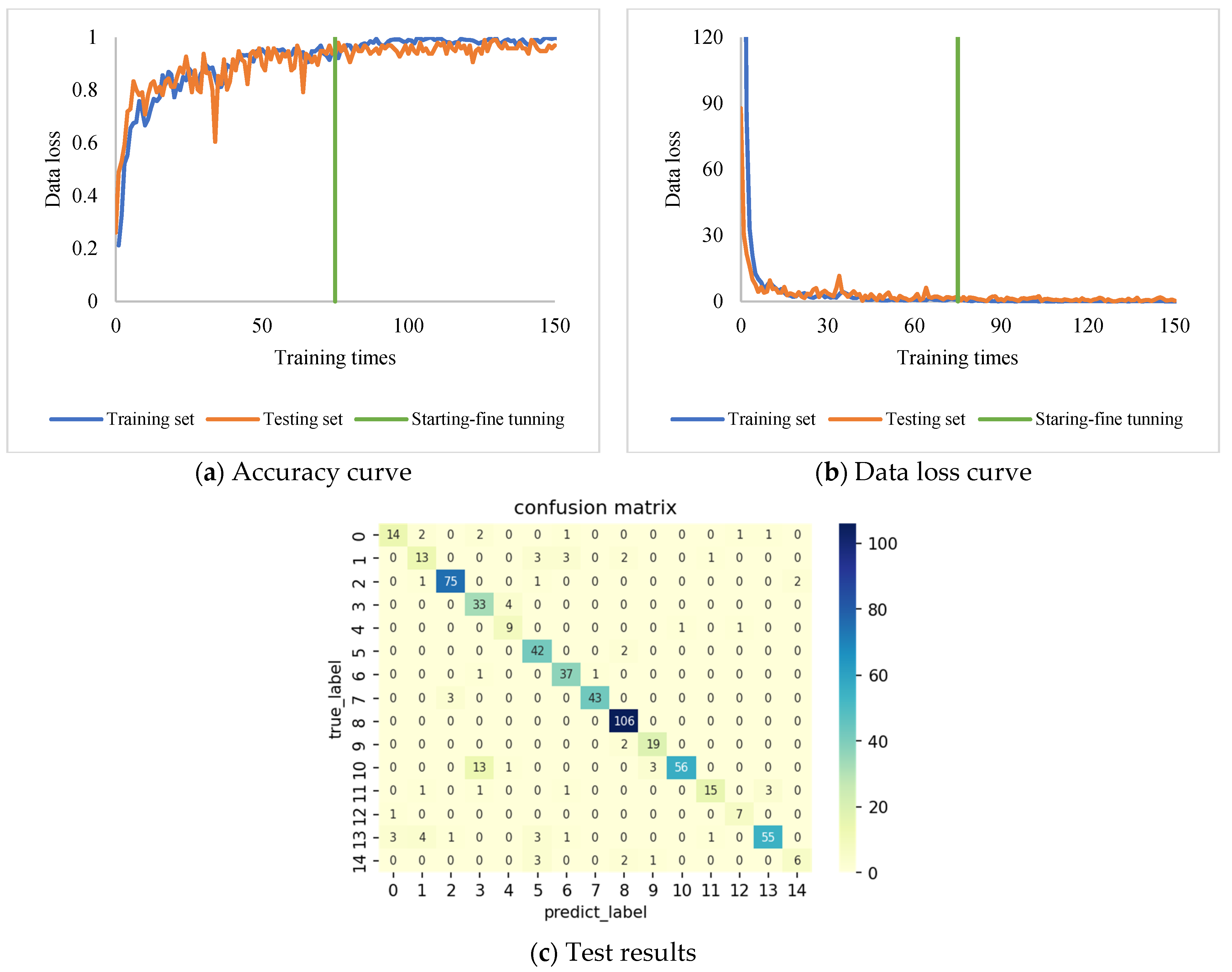 Applsci 12 11091 g007