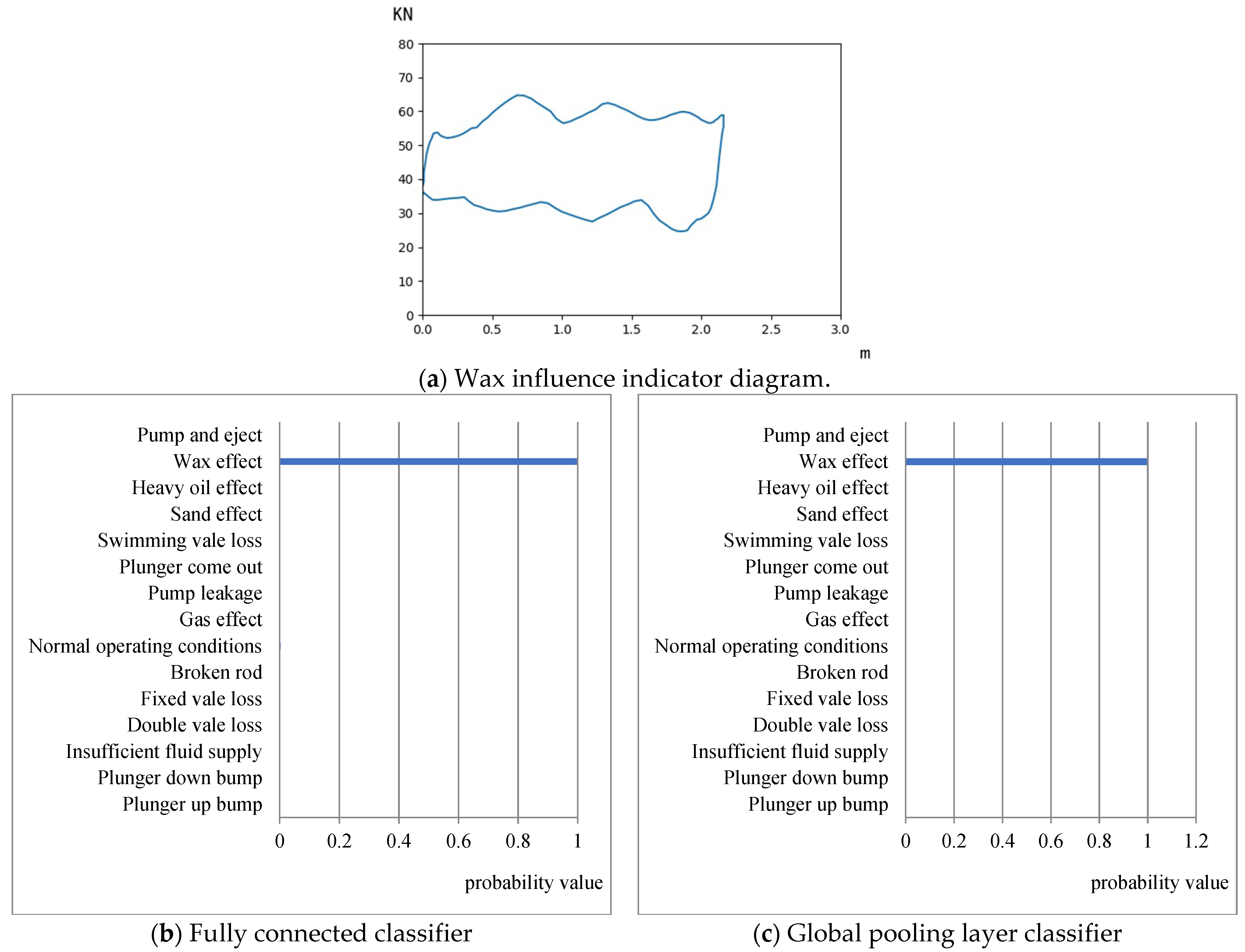 Applsci 12 11091 g008