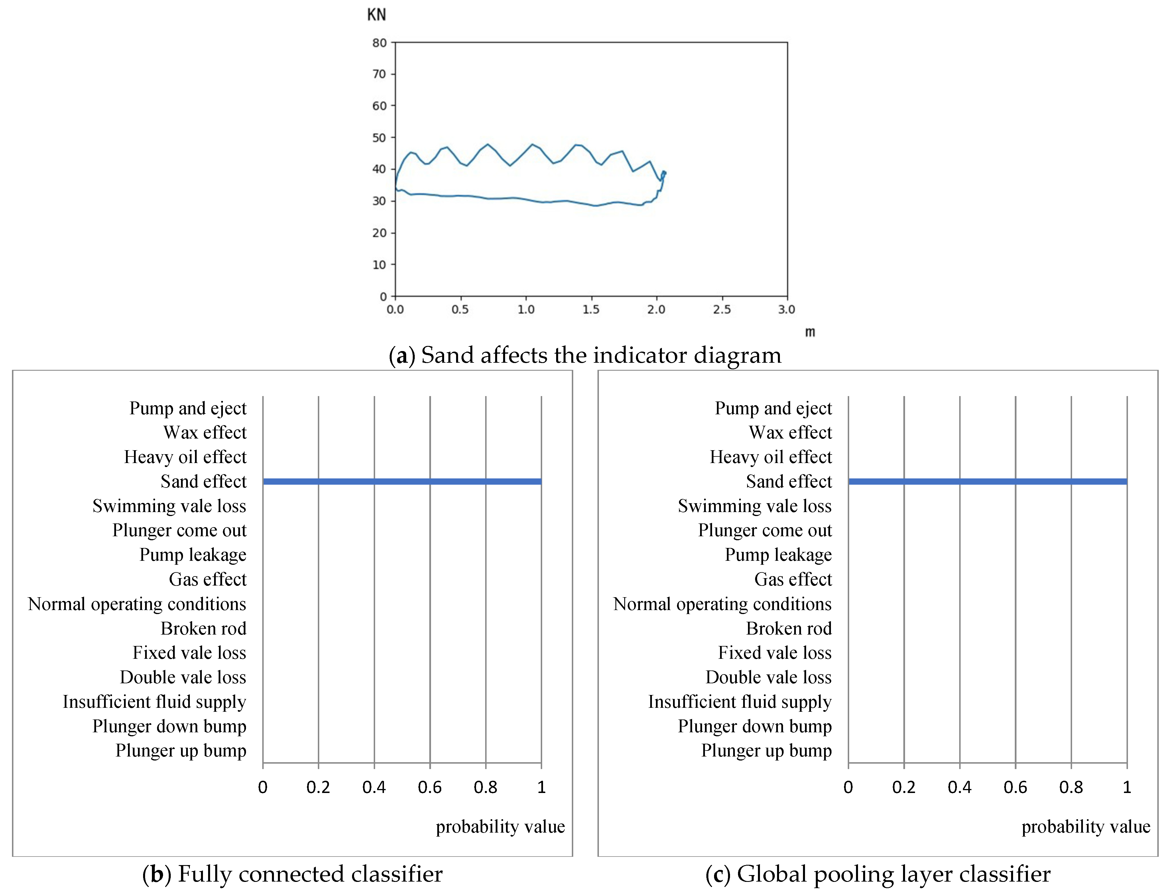 Applsci 12 11091 g009