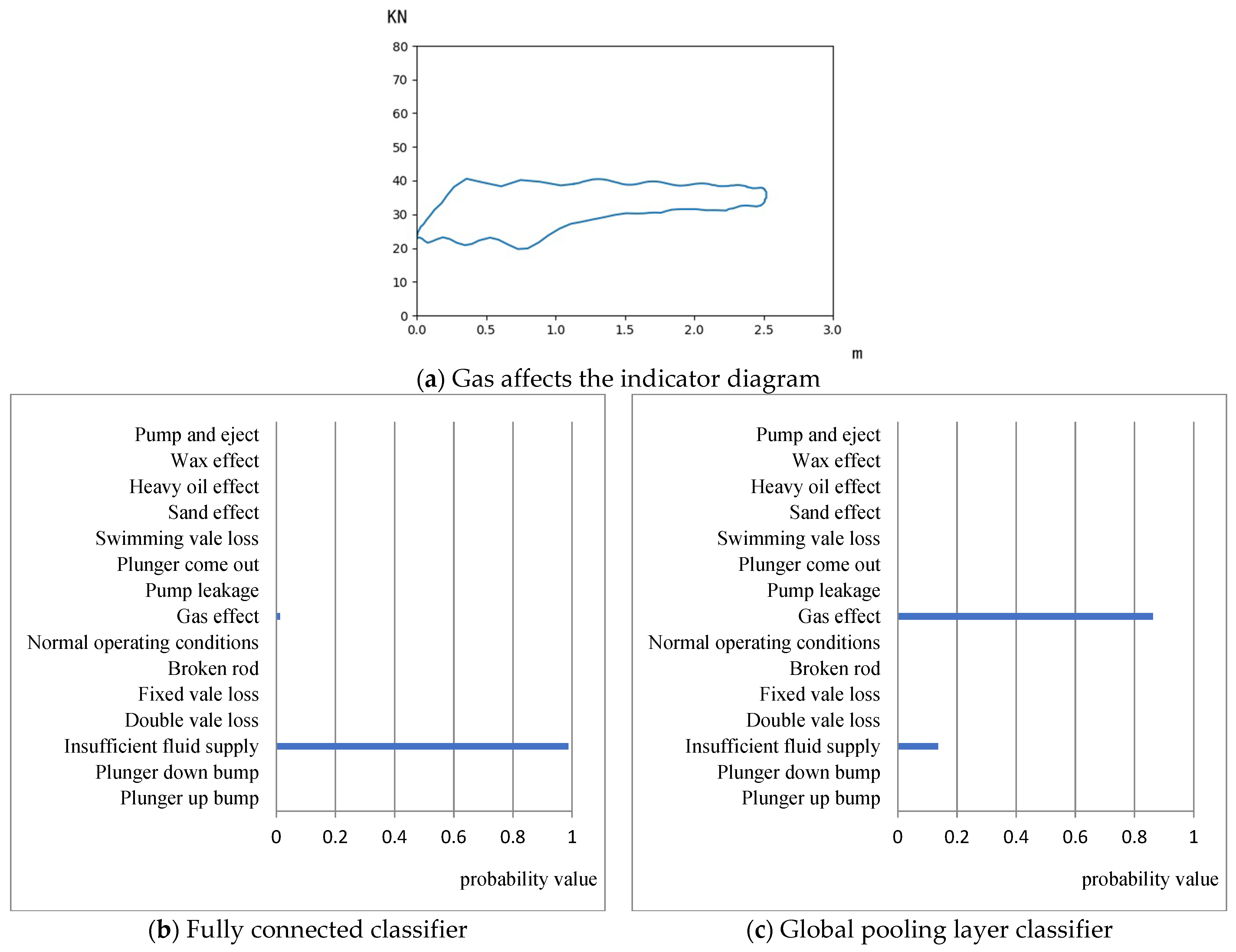 Applsci 12 11091 g010