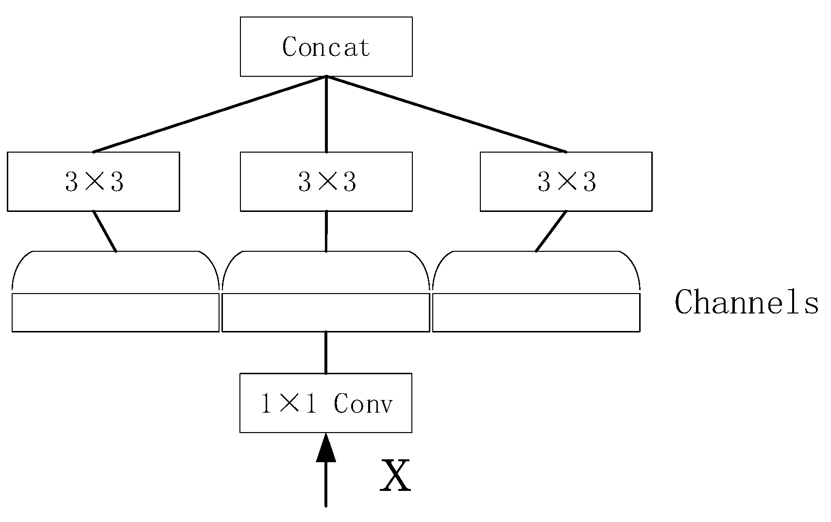 Applsci 12 11091 g014