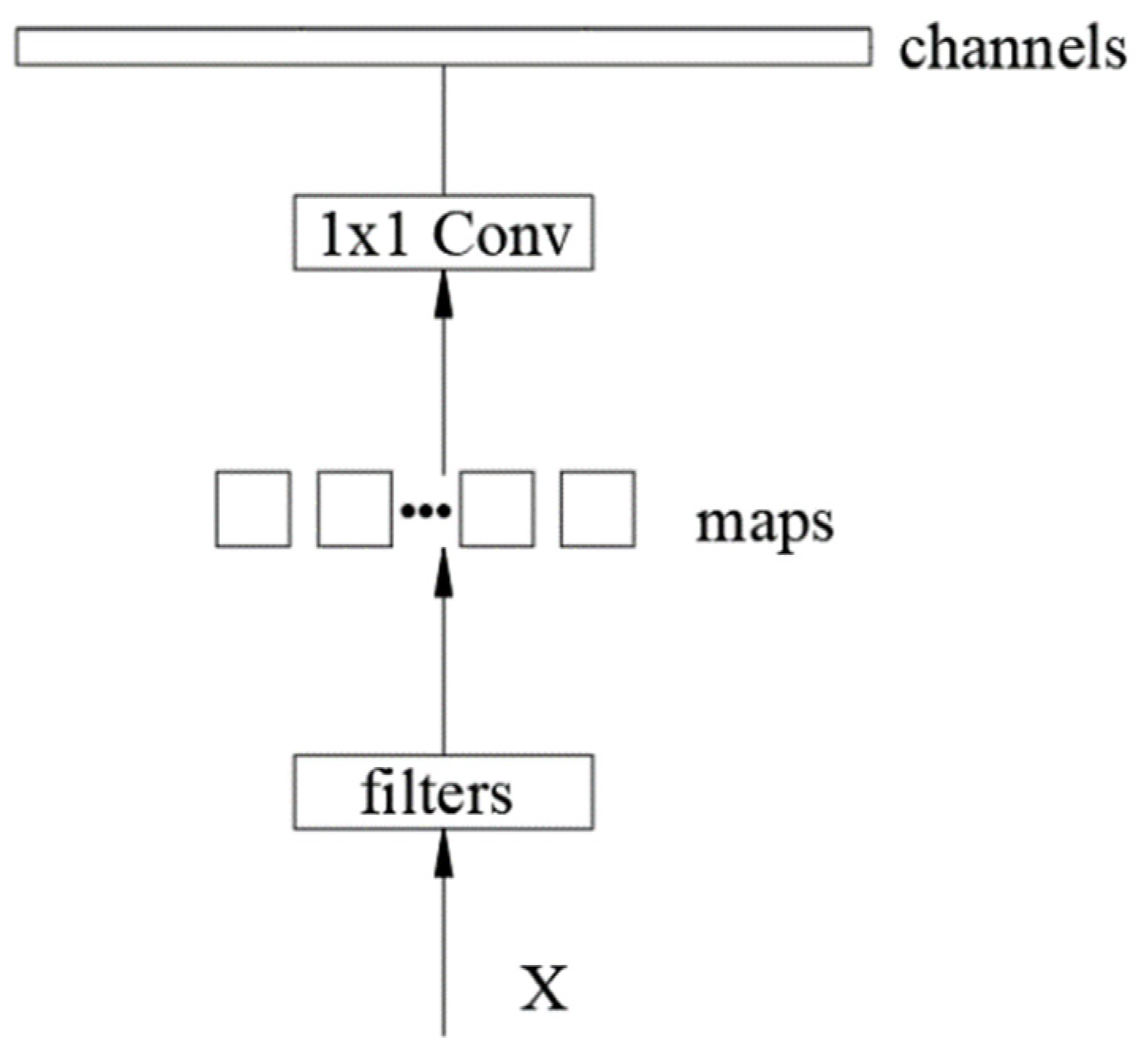 Applsci 12 11091 g016