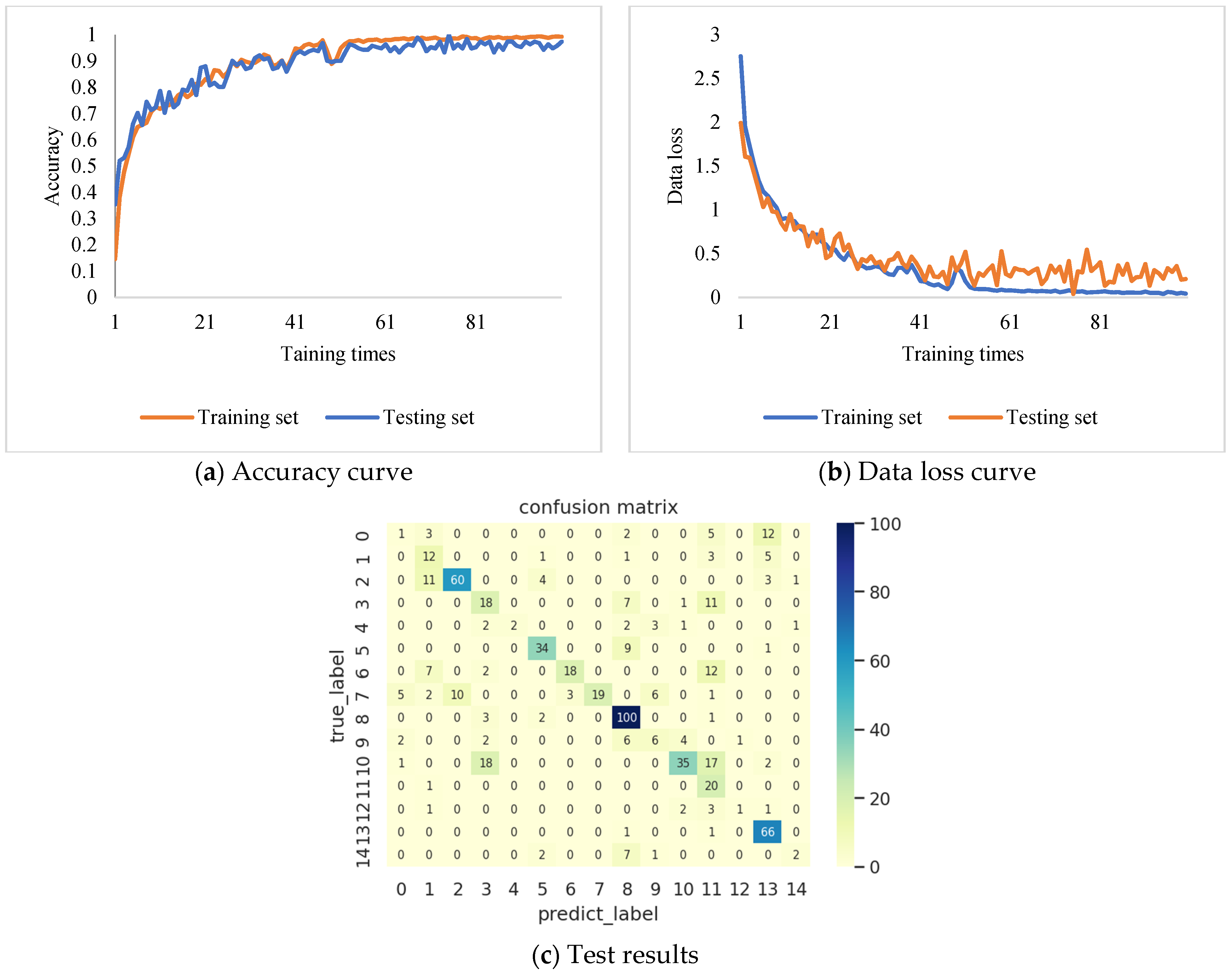 Applsci 12 11091 g017