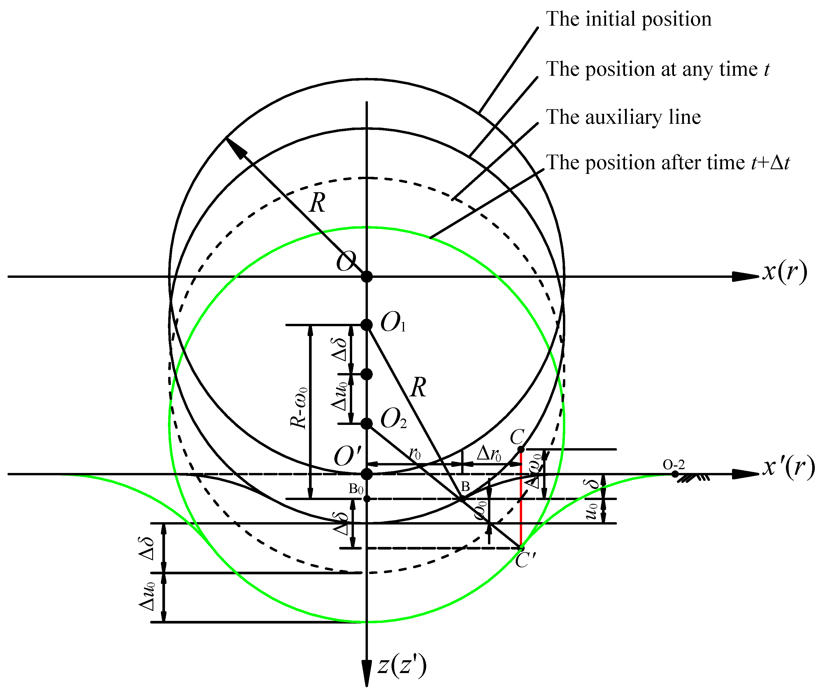 Applsci 12 11094 g002 Applsci 12 11094 g002