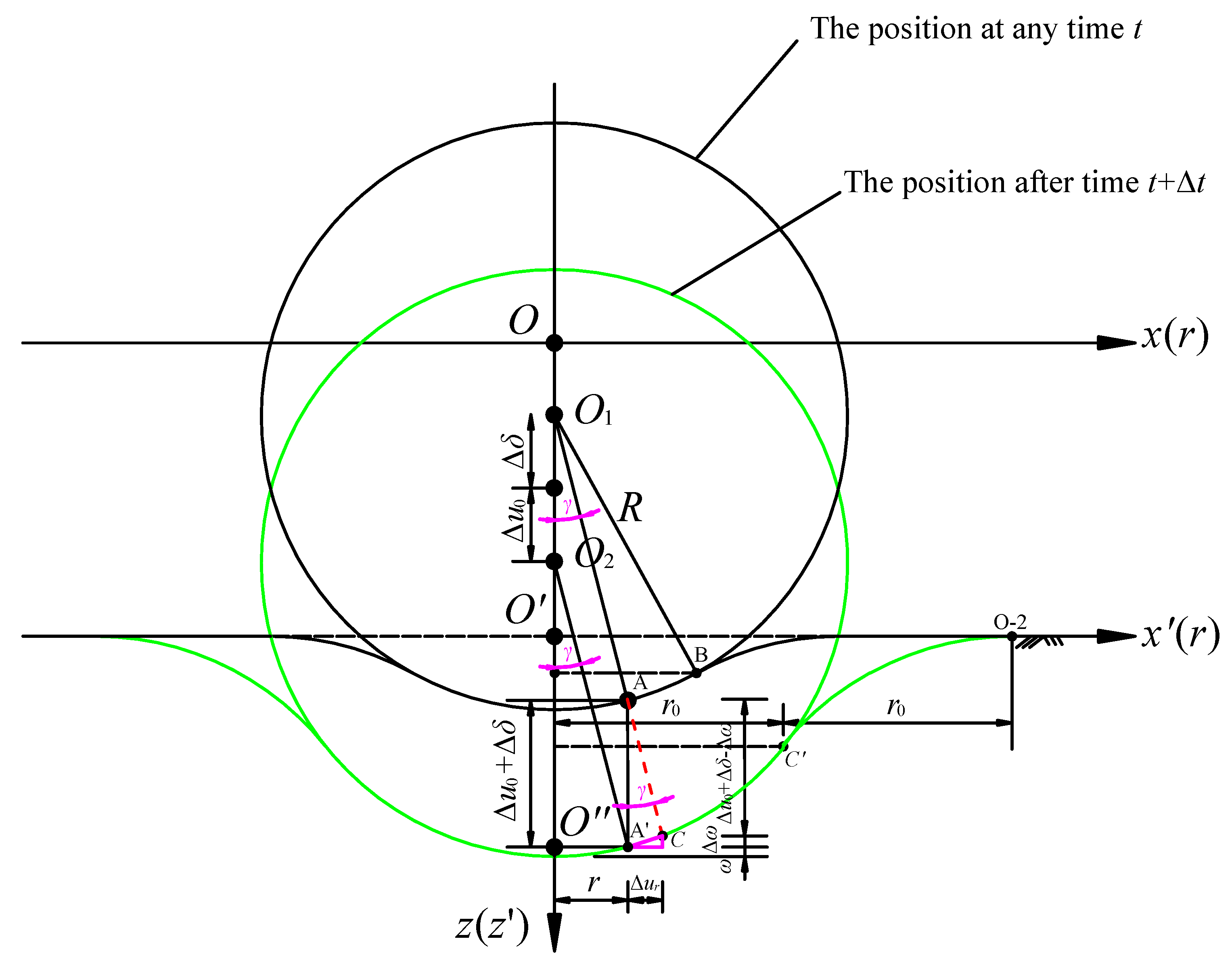 Applsci 12 11094 g004 Applsci 12 11094 g004