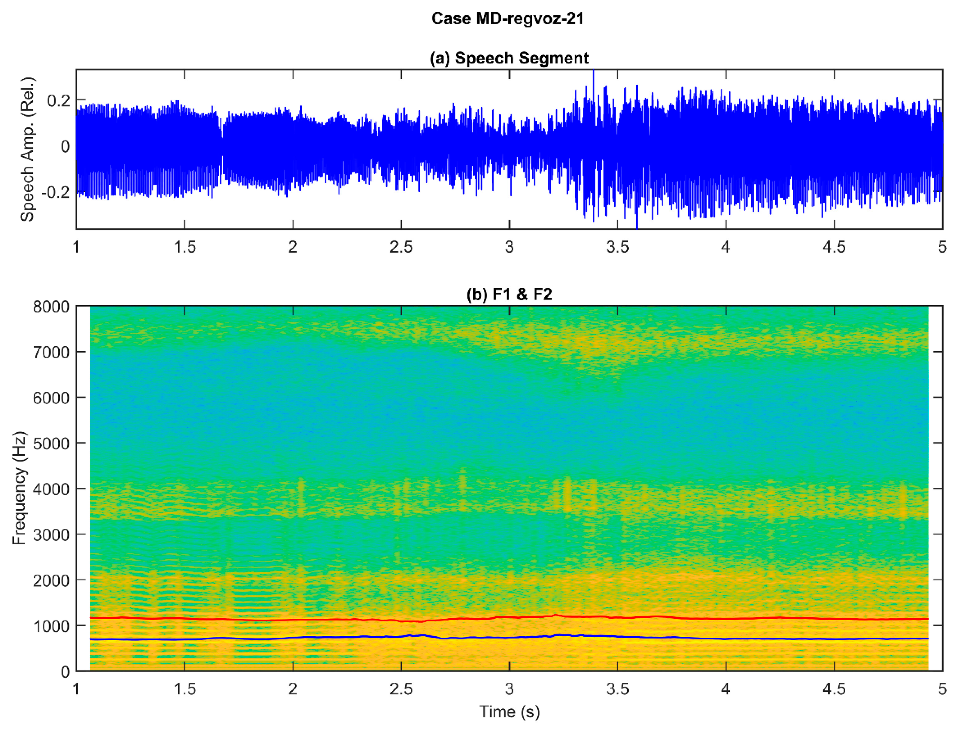 Applsci 12 11095 g002