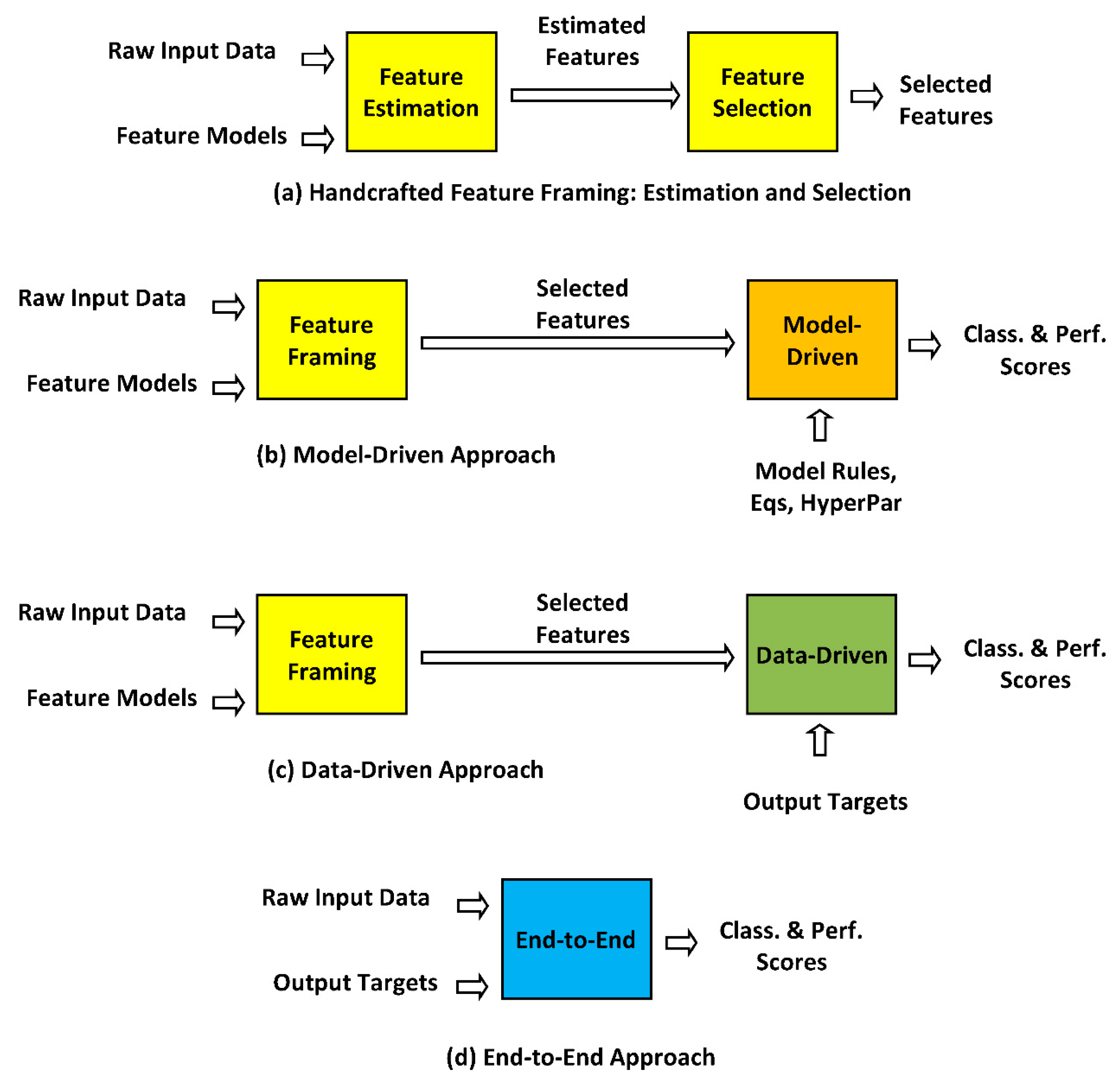 Applsci 12 11095 g003