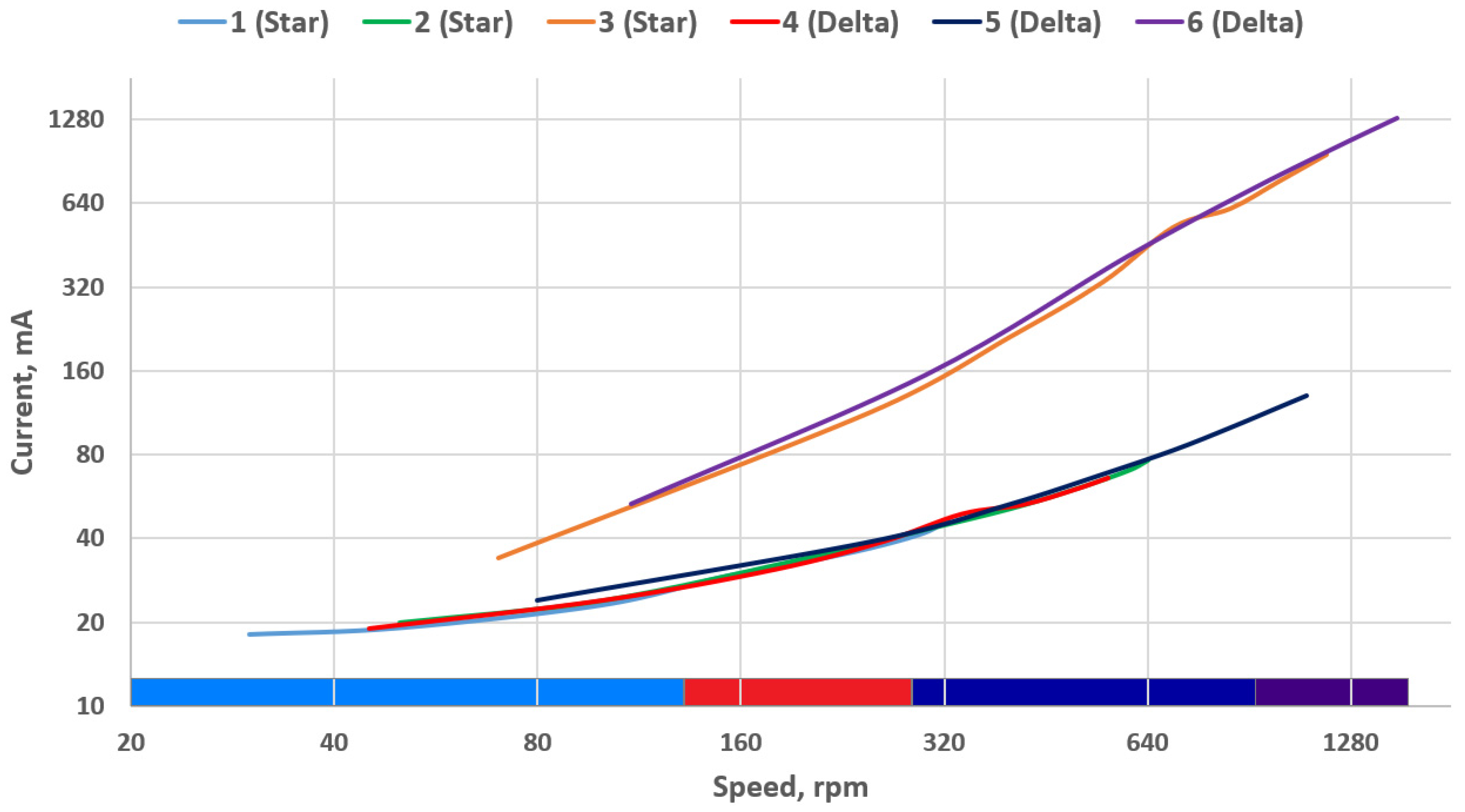 Applsci 12 11096 g011