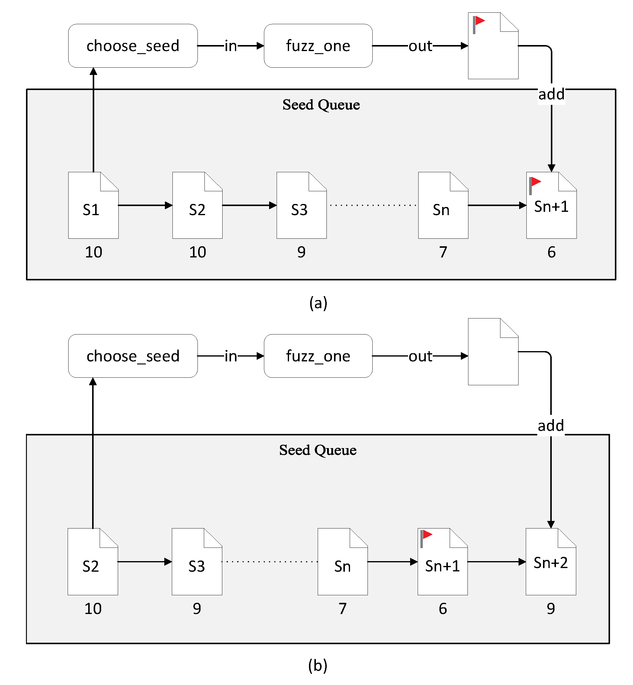 Applsci 12 11097 g003