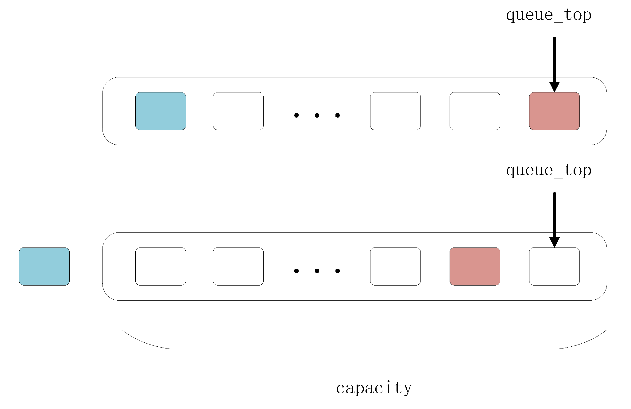 Applsci 12 11097 g007