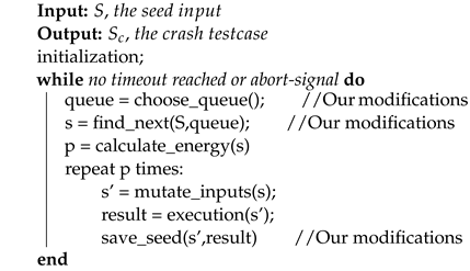 Applsci 12 11097 i001 Applsci 12 11097 i001