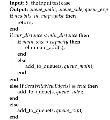 Applsci 12 11097 i002 Applsci 12 11097 i002