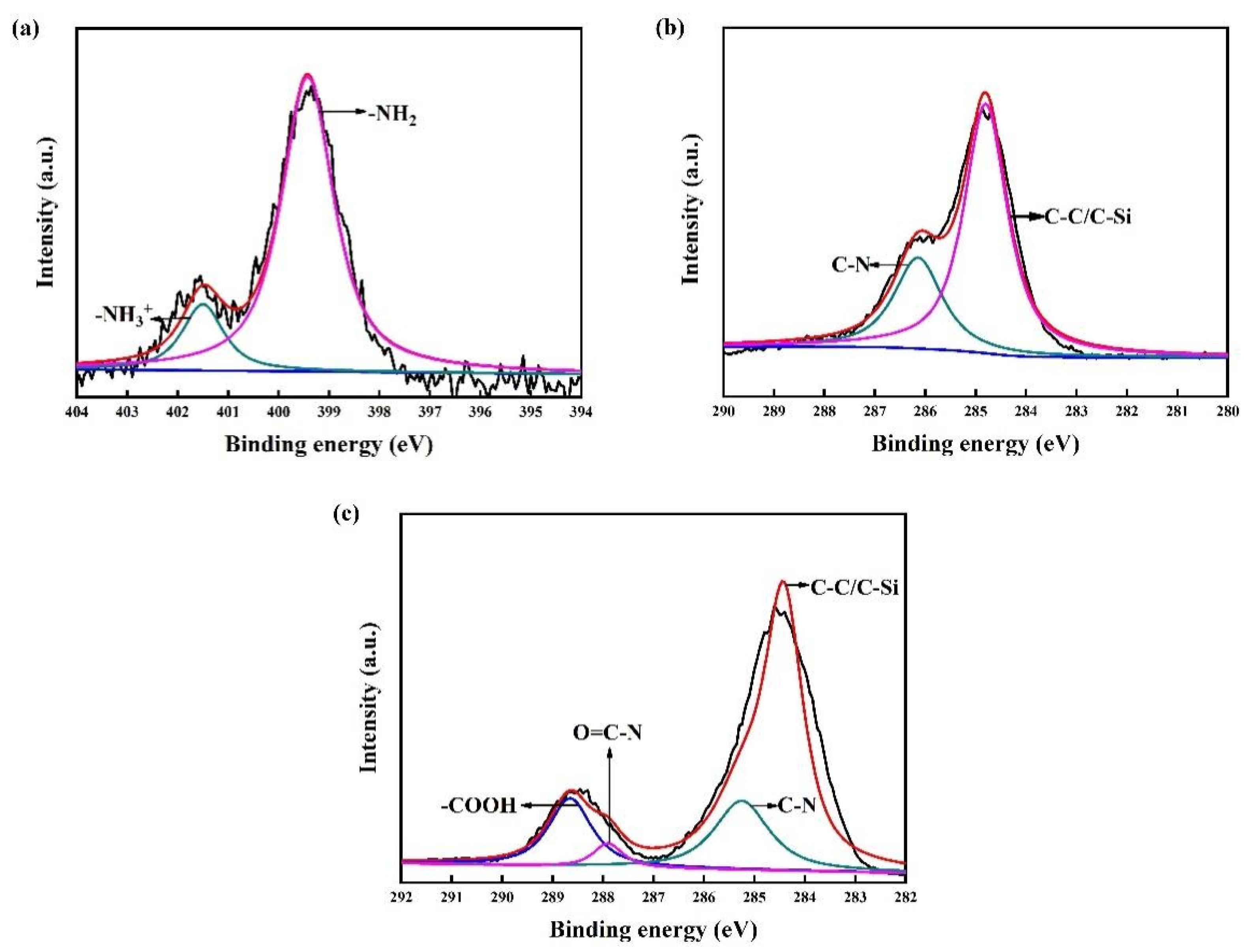 Applsci 12 11098 g001