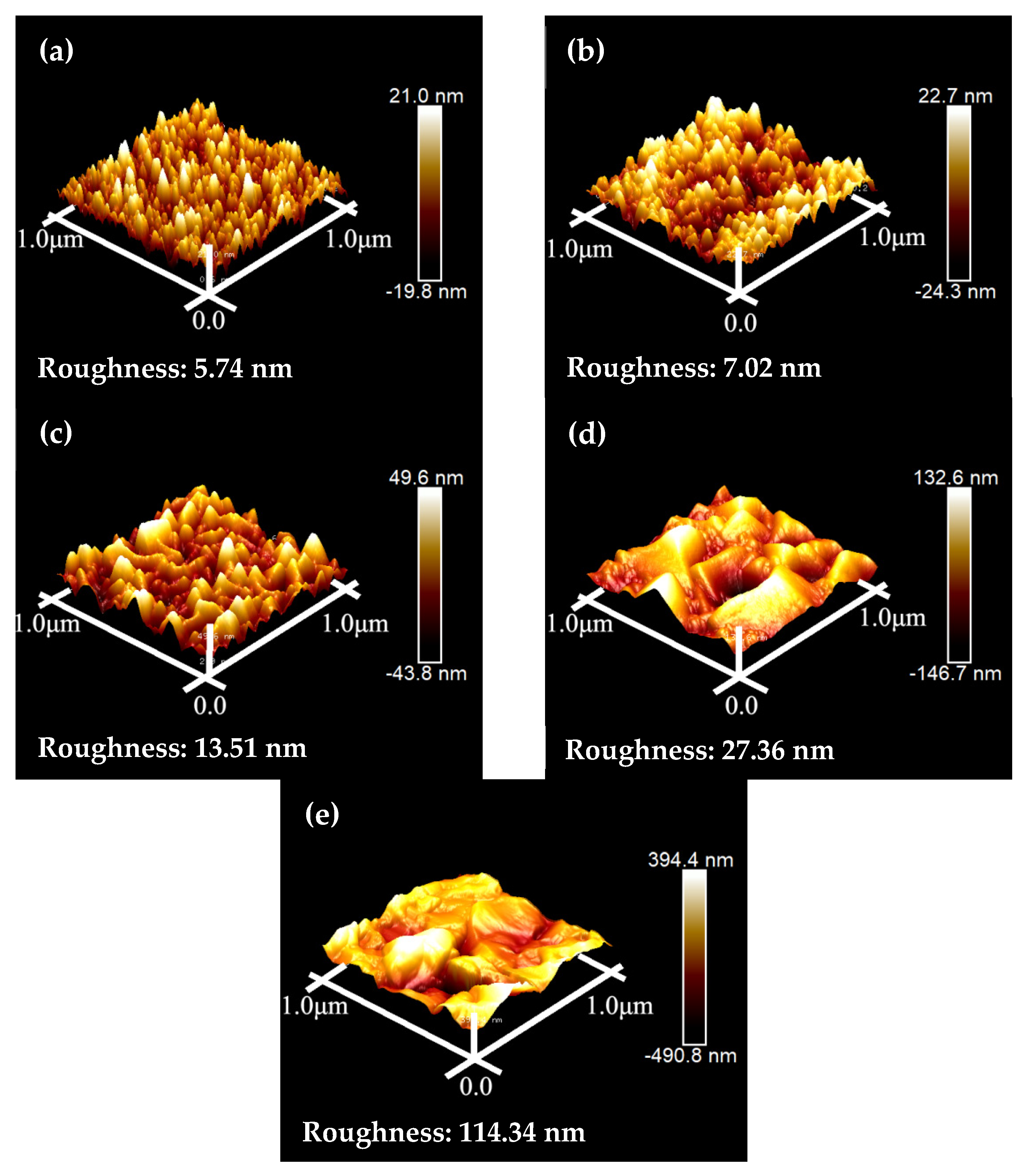 Applsci 12 11098 g008