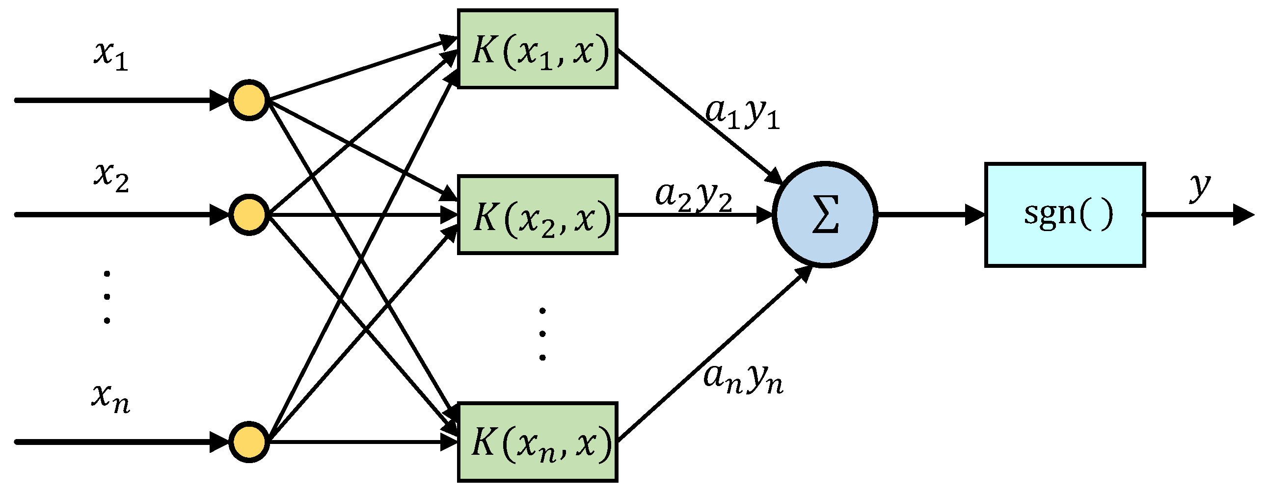Applsci 12 11101 g002 Applsci 12 11101 g002