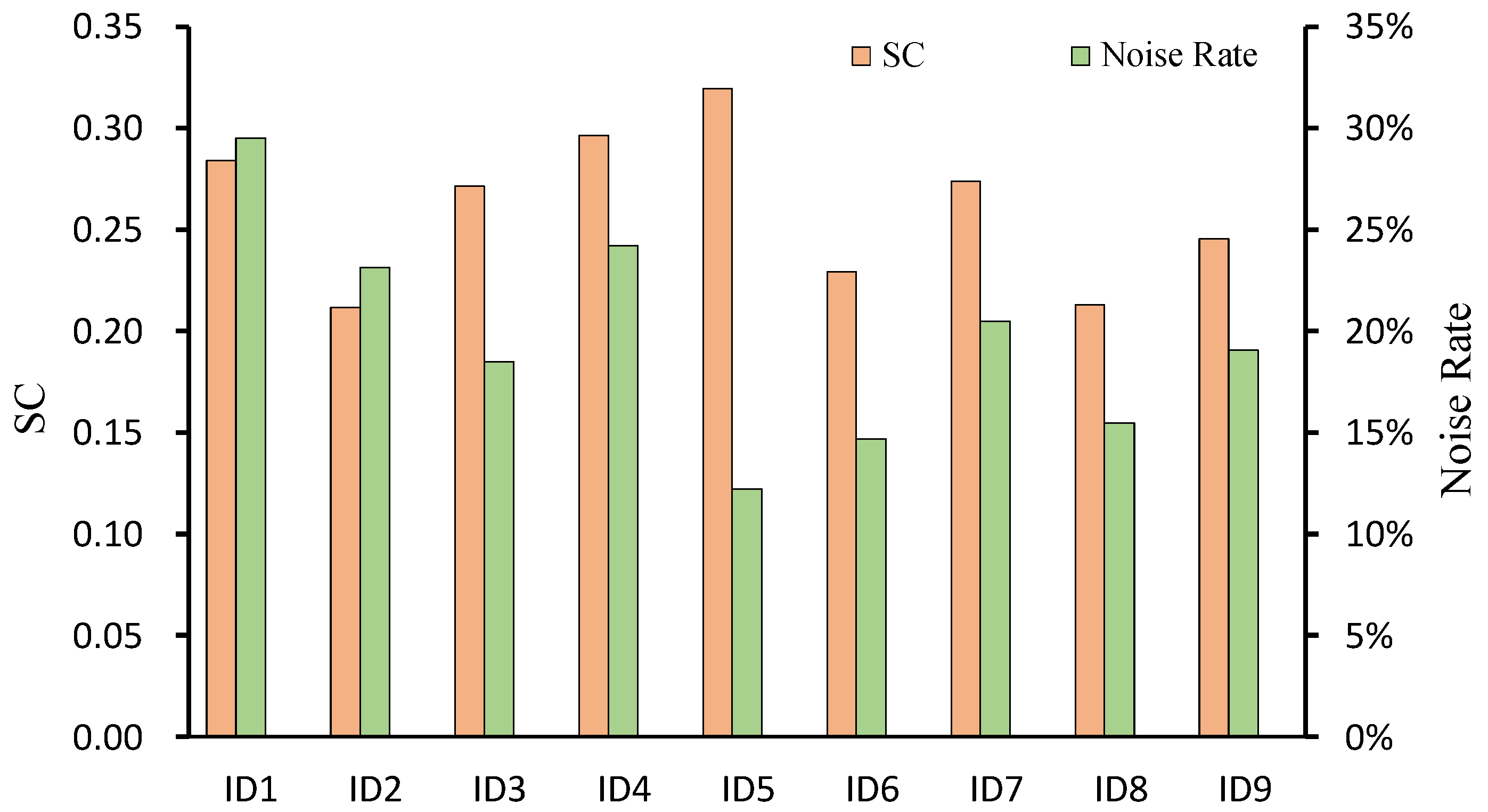 Applsci 12 11101 g009 Applsci 12 11101 g009