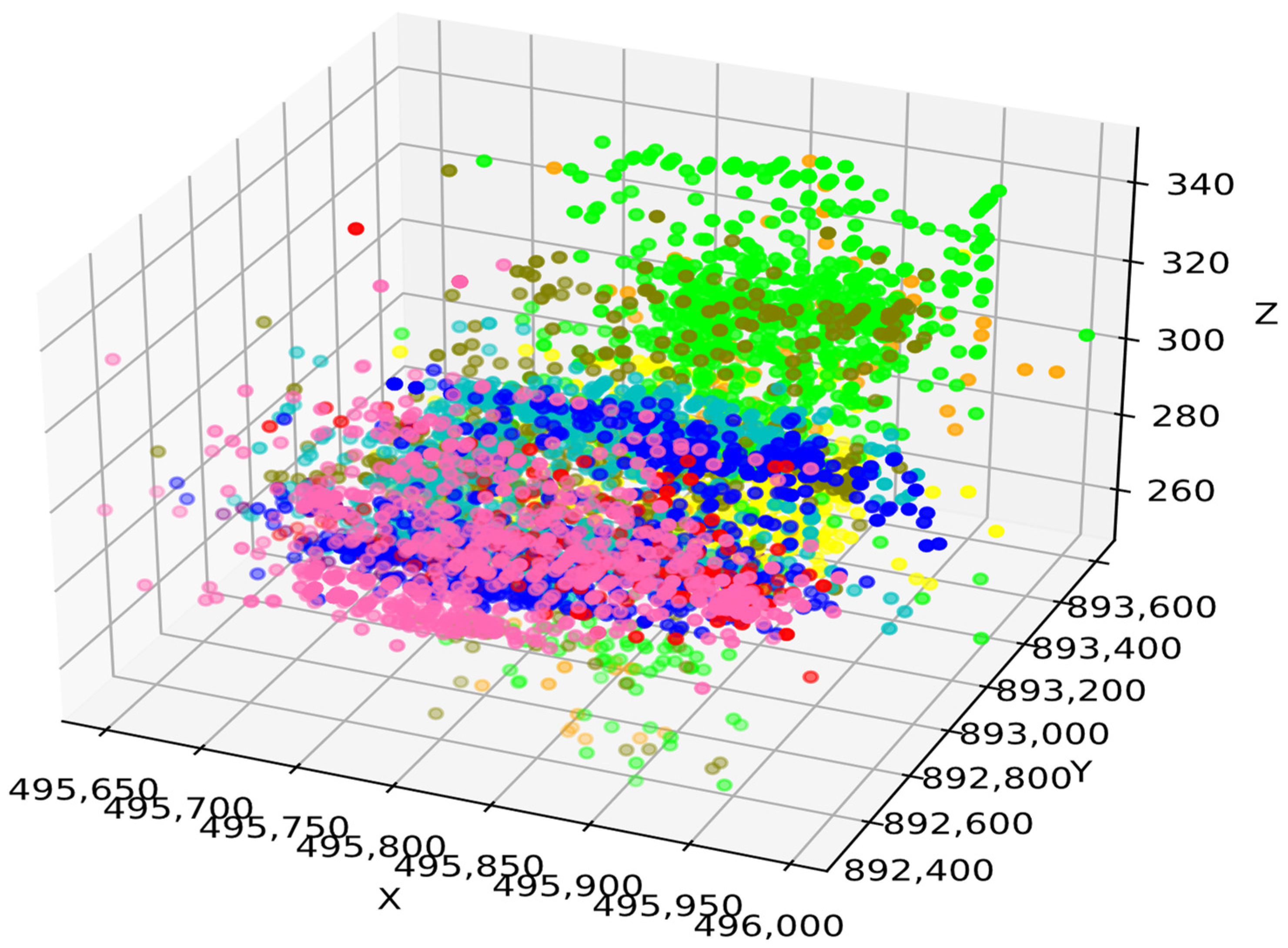 Applsci 12 11101 g010 Applsci 12 11101 g010