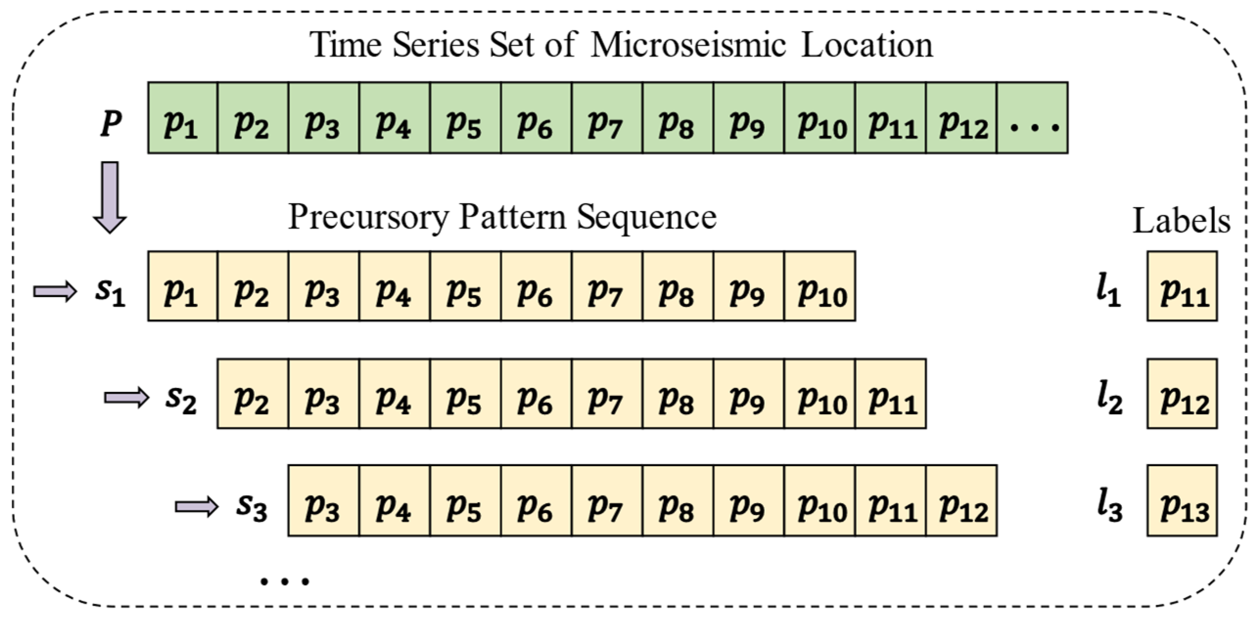 Applsci 12 11101 g012 Applsci 12 11101 g012