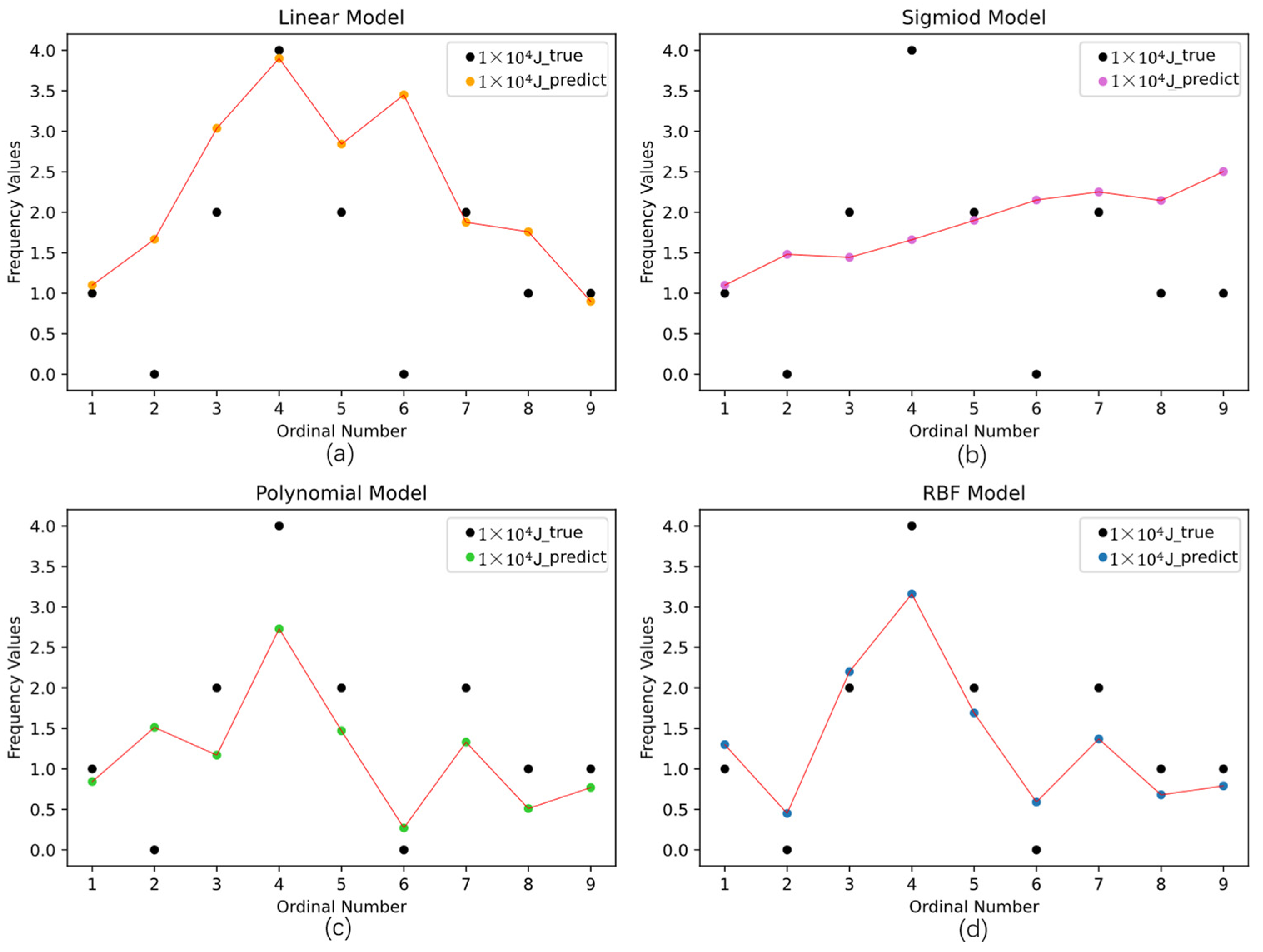 Applsci 12 11101 g015 Applsci 12 11101 g015