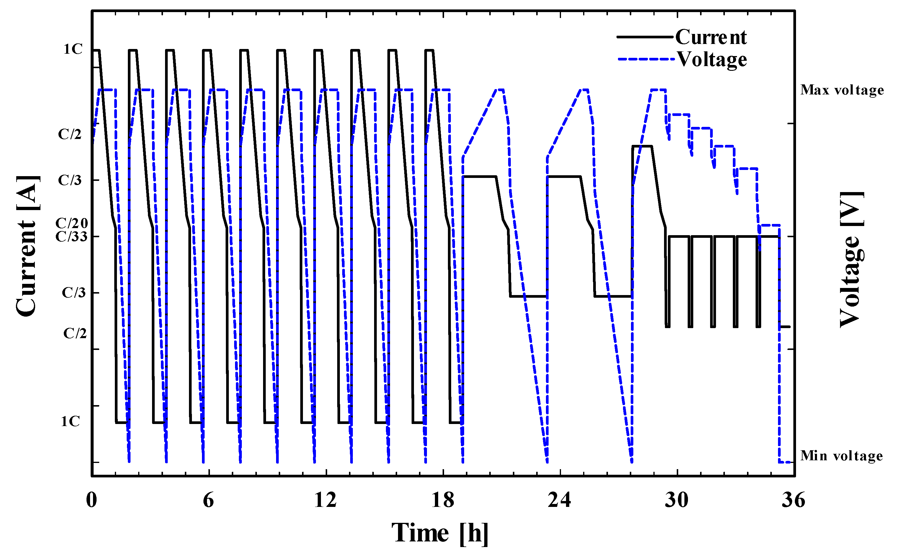 Applsci 12 11103 g006