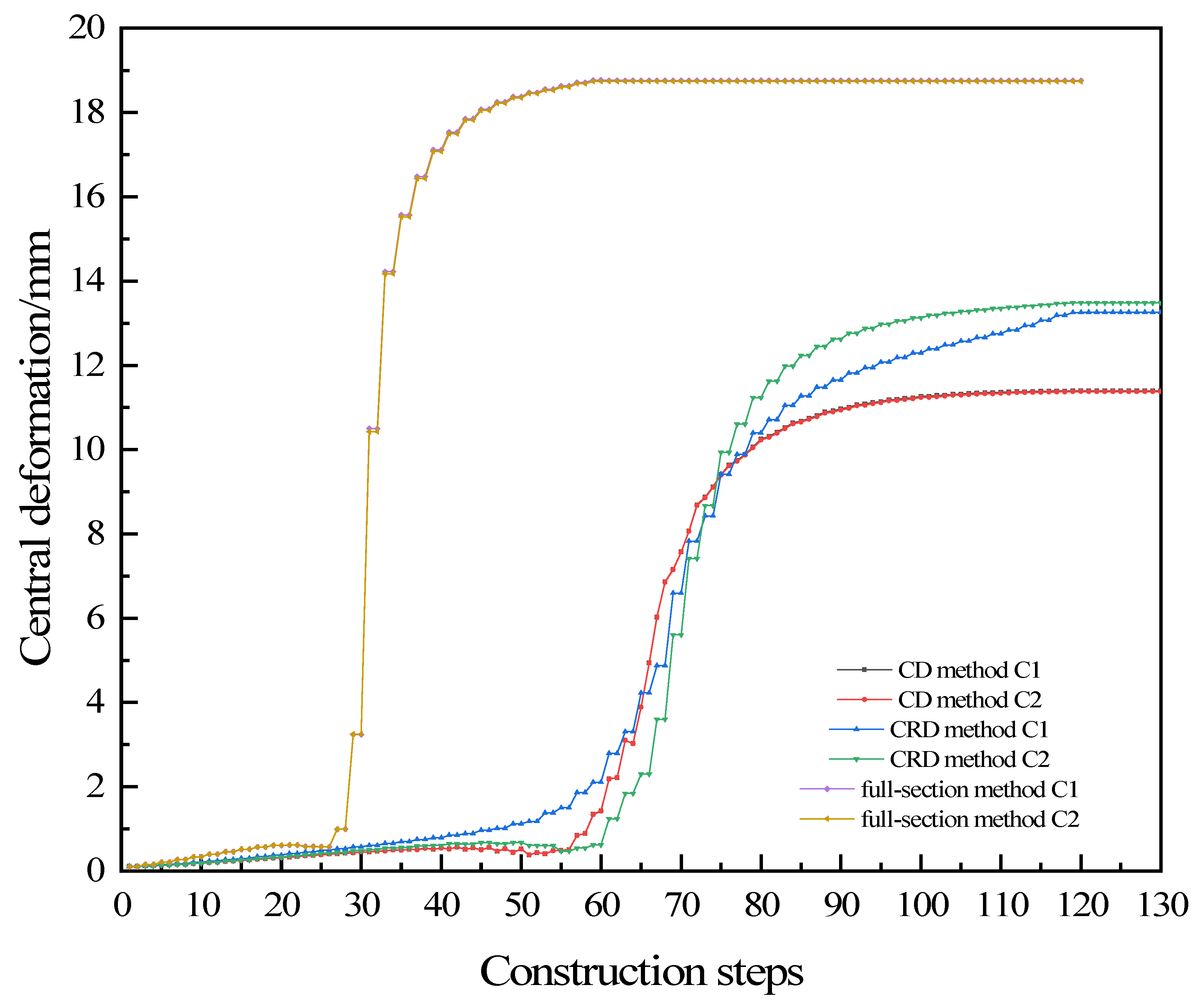 Applsci 12 11105 g010