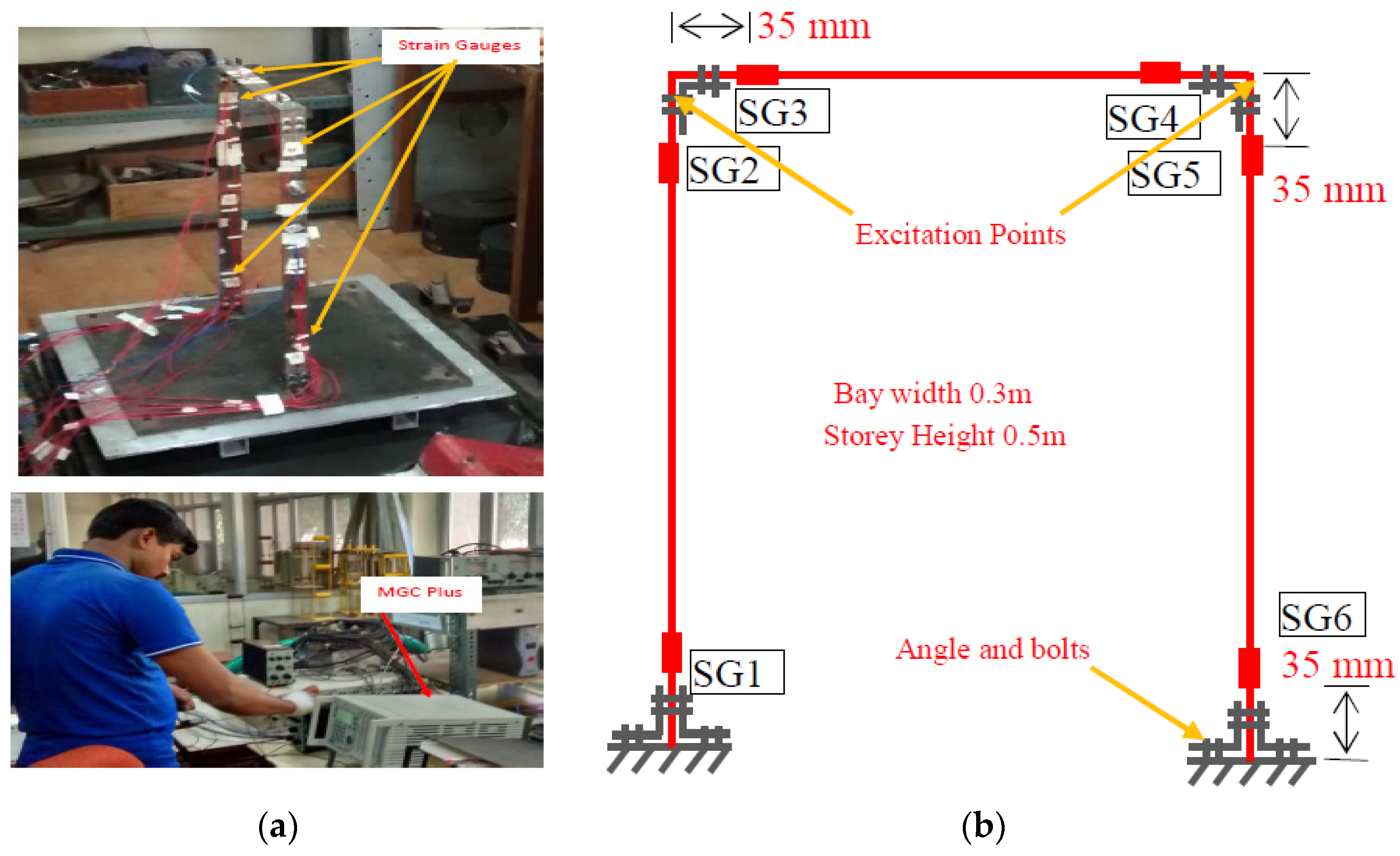 Applsci 12 11107 g003